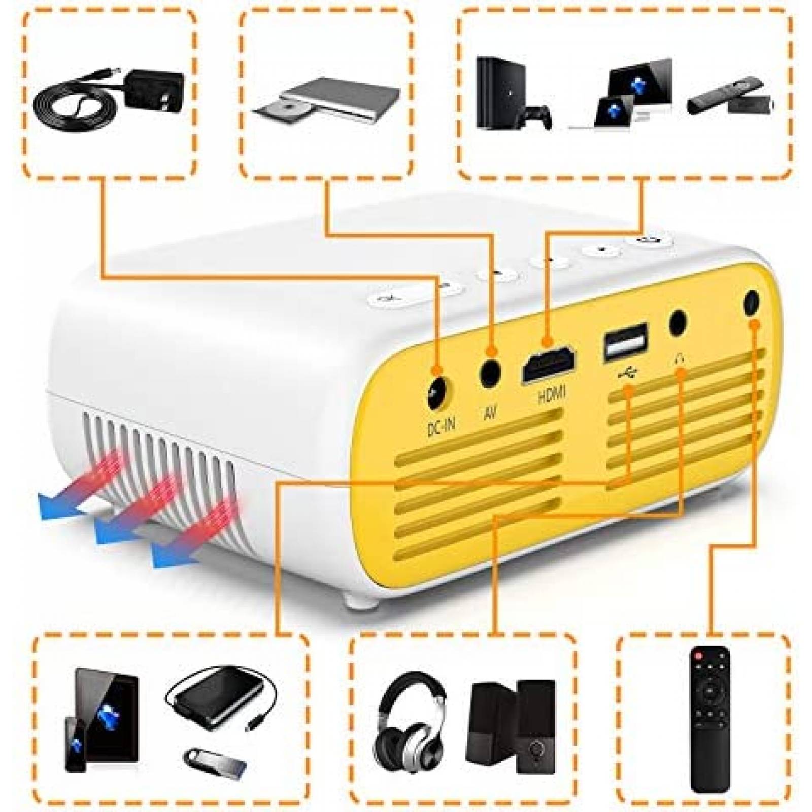 Proyector ELEPHAS YG280 Mini Portatil USB HDMI -Blanco