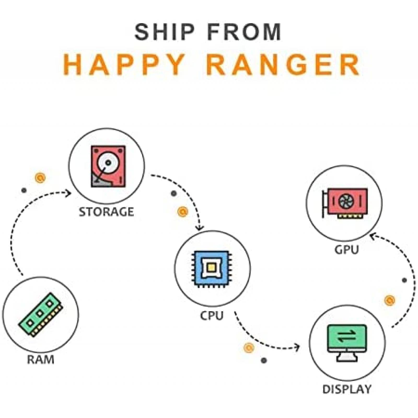 Laptop HP Spectre x360 16'' 3K Touch i7 16GB 512GB -Azul M