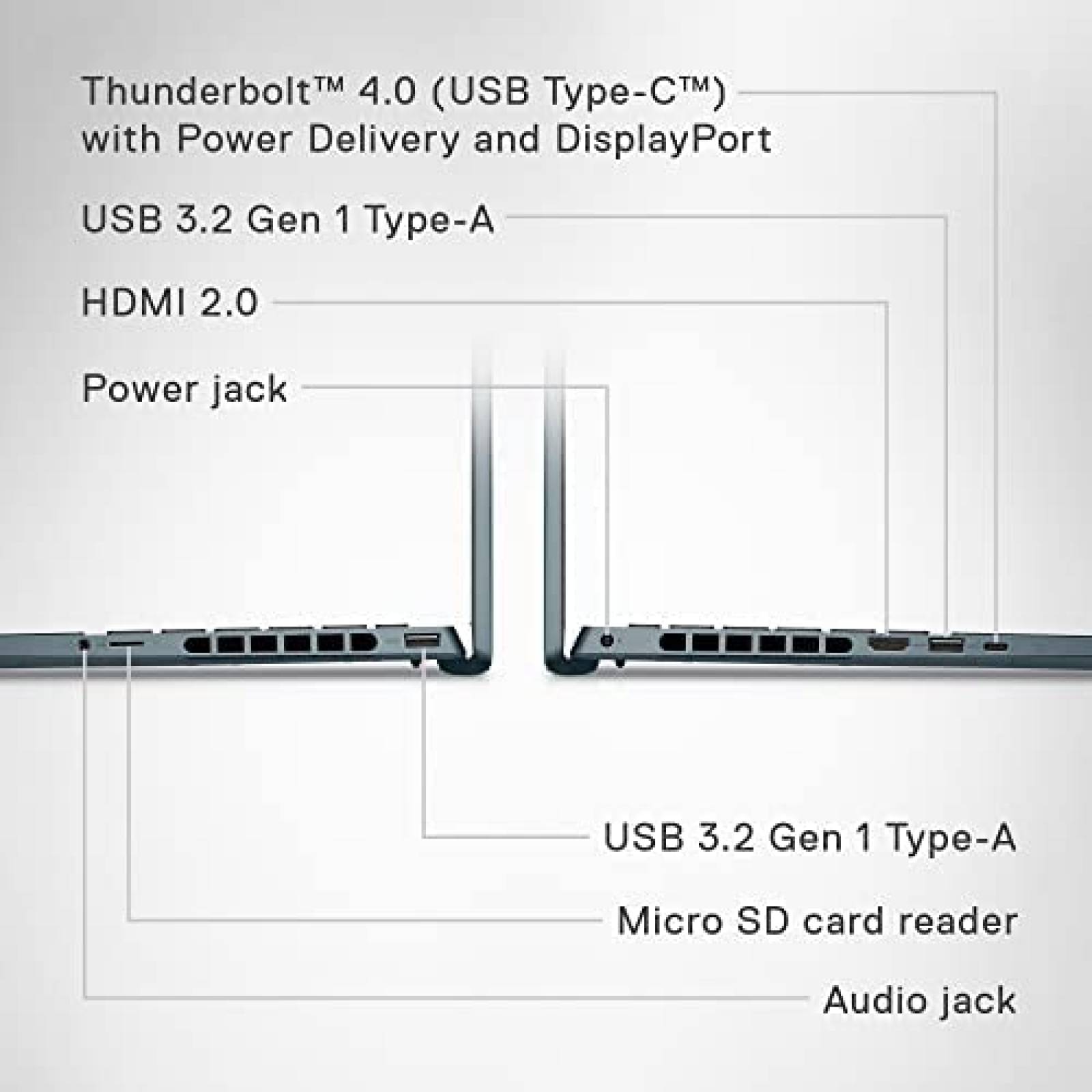 Laptop Dell Inspiron 14 Plus 7420 i7 16GB 1TB Iris Xe -Azul