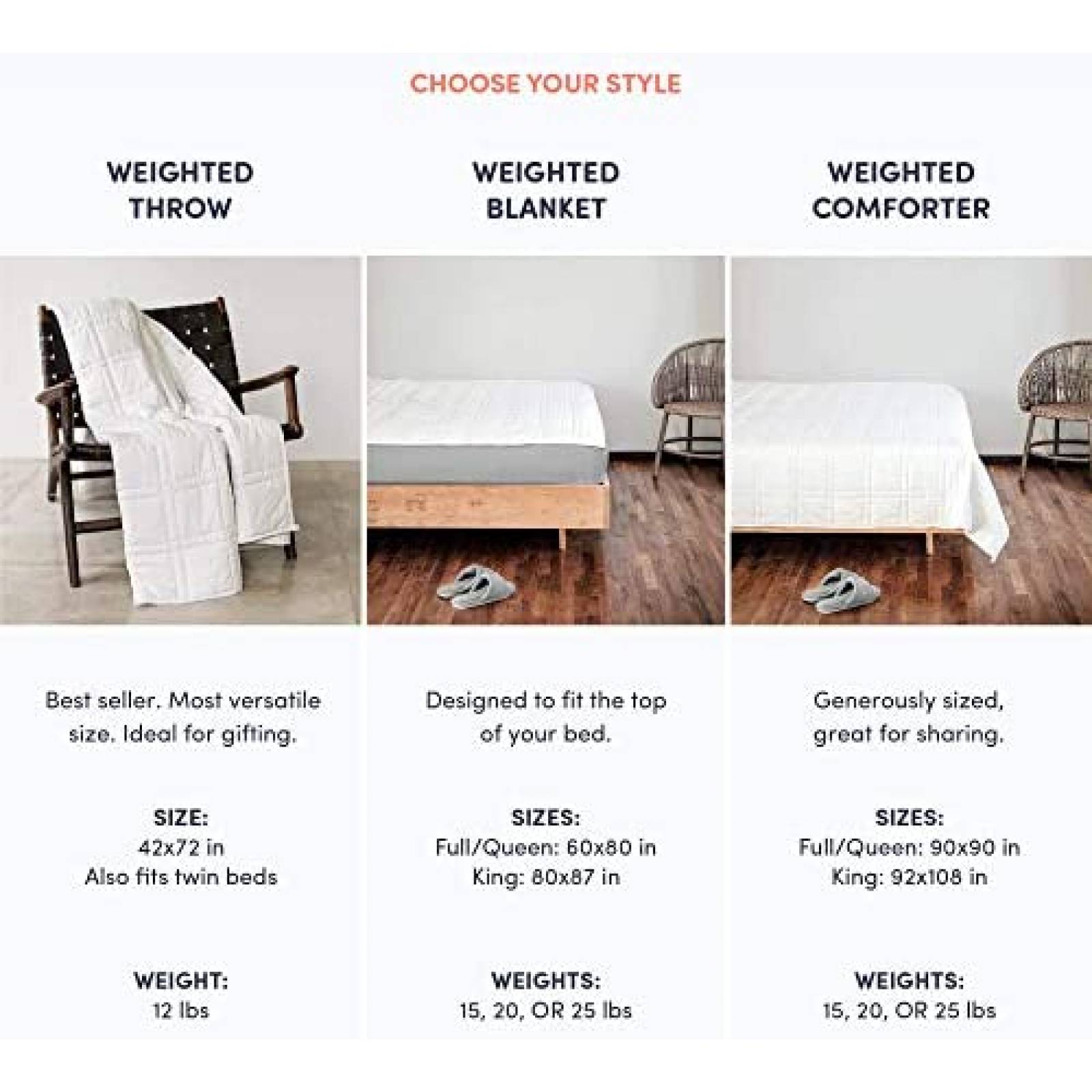 Manta Pesada Baloo Acolchada De Algodon Ligera -Blanco