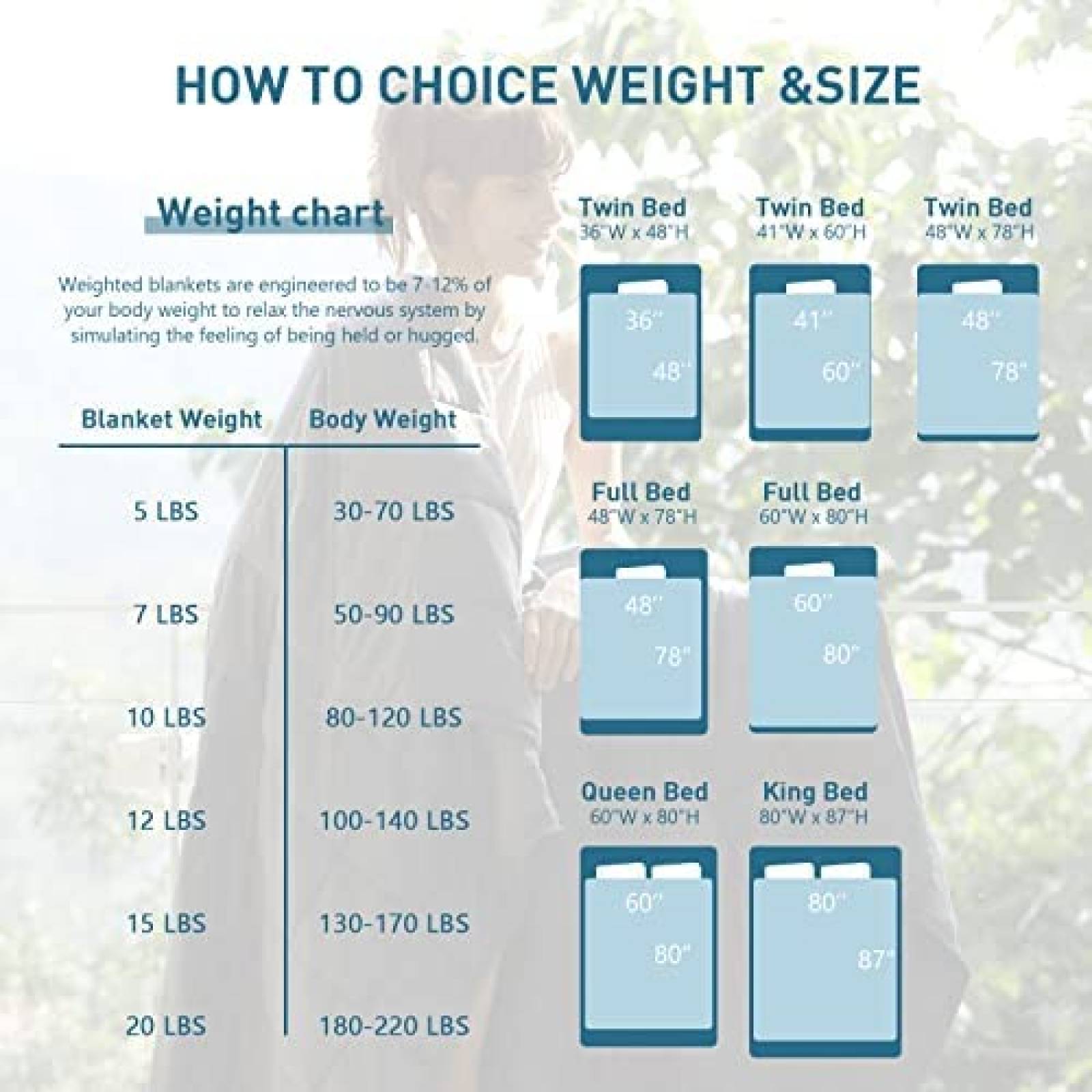 Manta Pesada Weighted Idea Perlas De Vidrio Premium -Gris