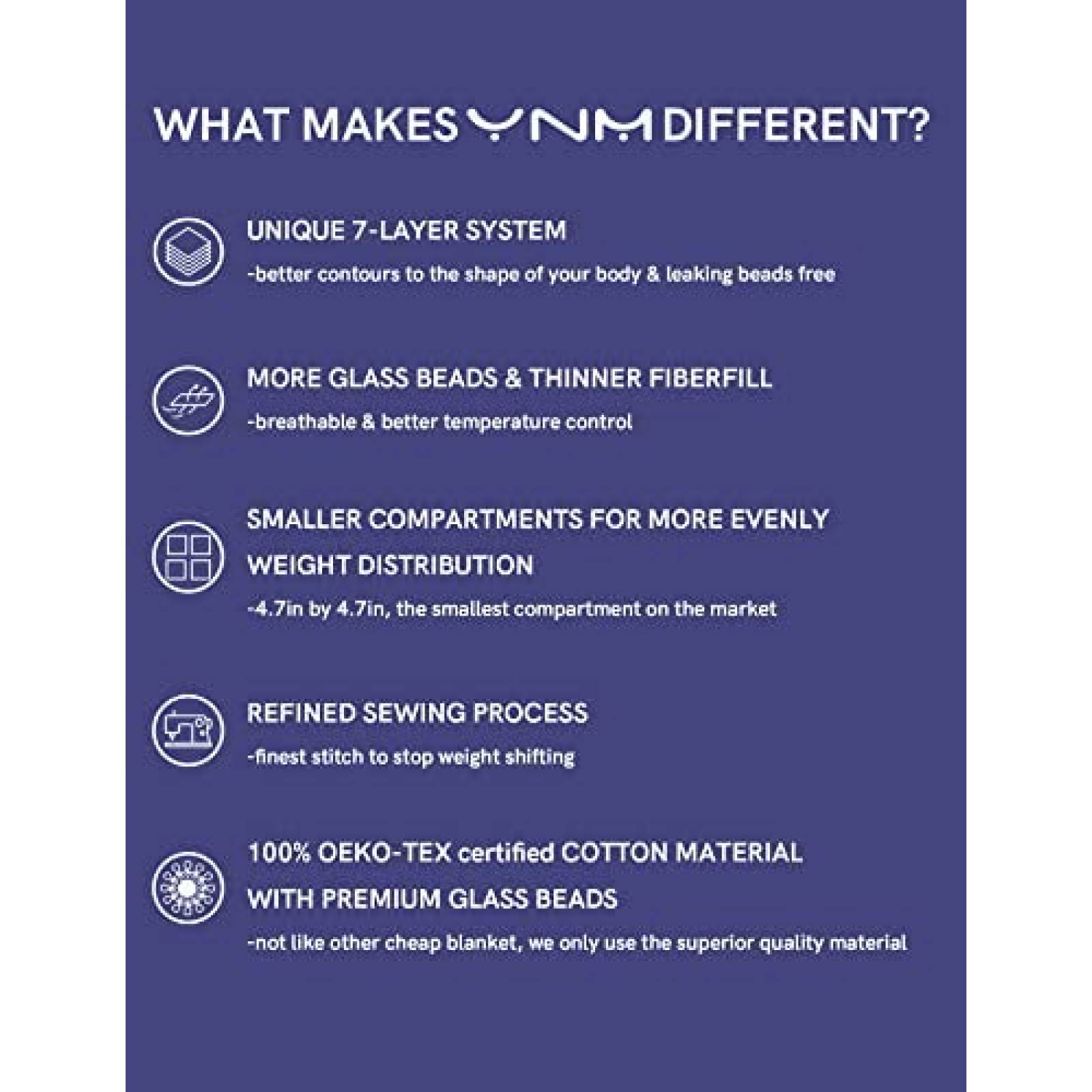 Manta Pesada YNM Tela 100% Algodon 48' x 72' -Gris