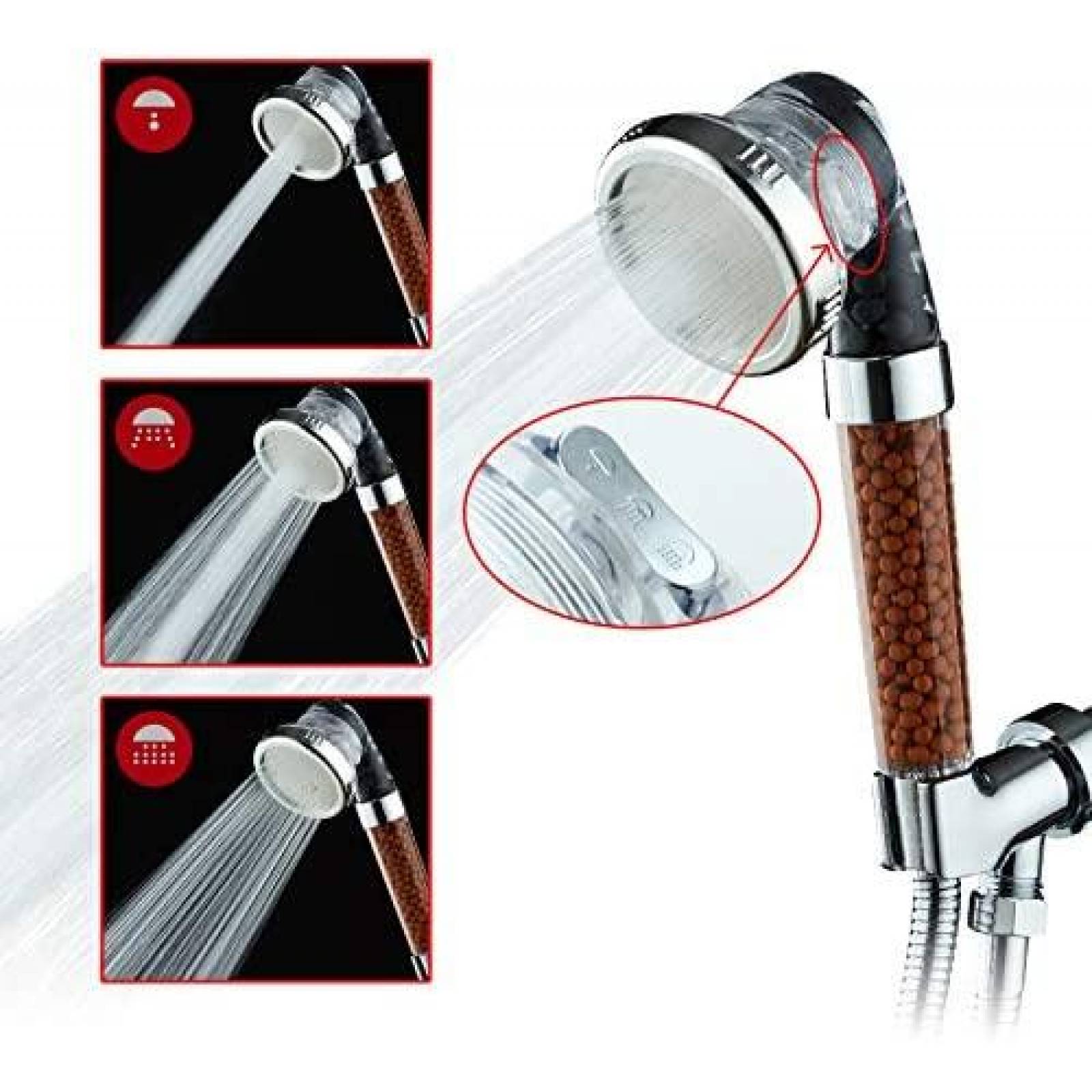 Cabezal de Regadera Zenbody Filtrado de Alta Presion