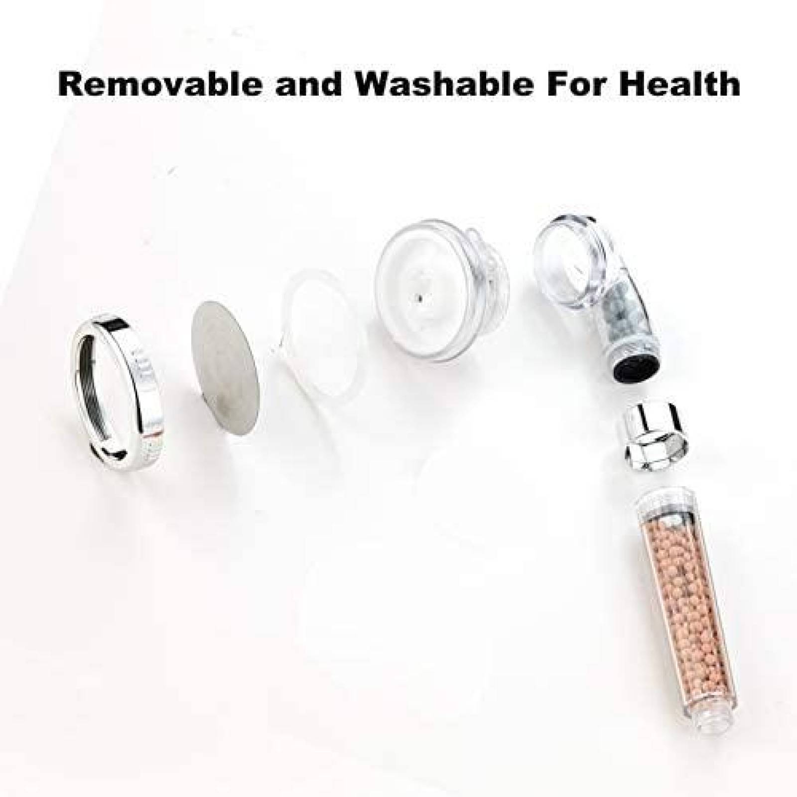 Cabezal de Regadera Zenbody Filtrado de Alta Presion