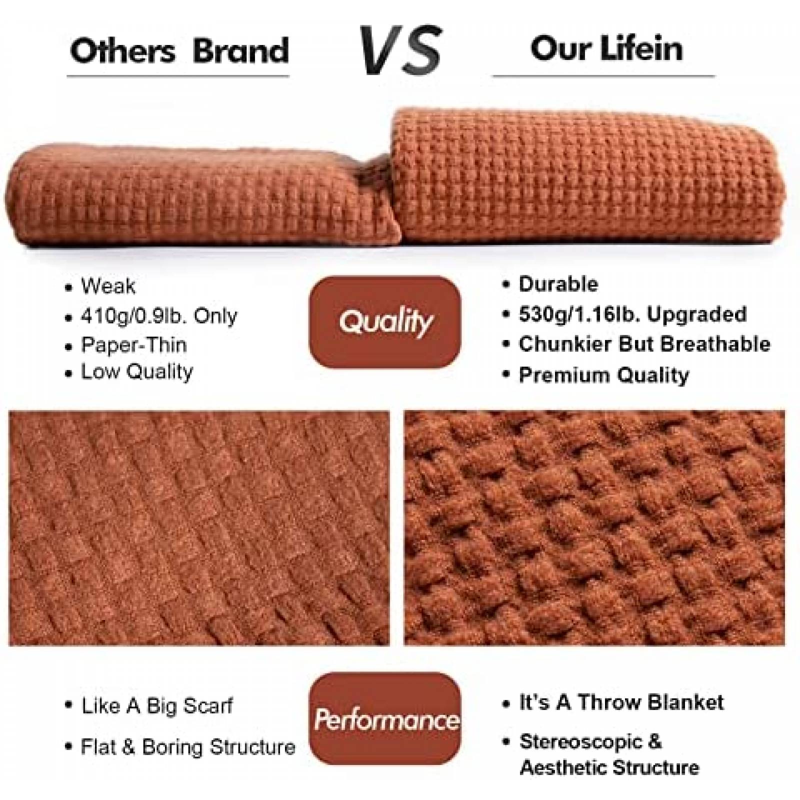 Sabanas De Festividad Lifein de 50''x60'' -Naranja Oxidado