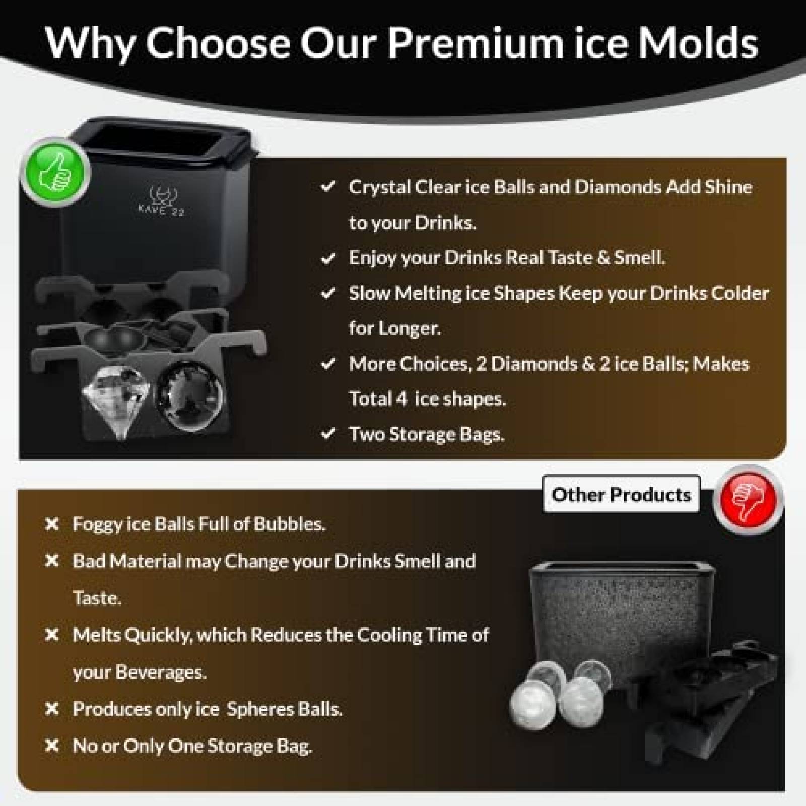 Molde para Hielos KAVE 22 Esfera y Diamante Transparente