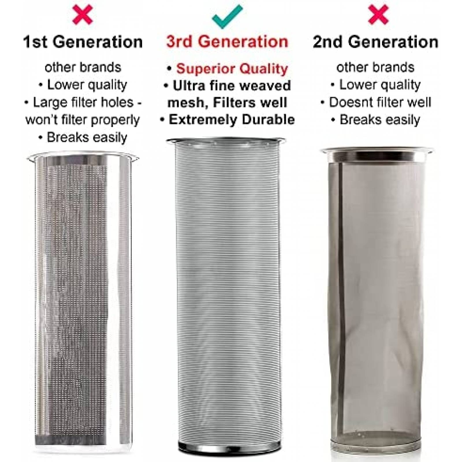 Dispensadora de Cerveza Le'raze Capacidad 1 Galon -Negro