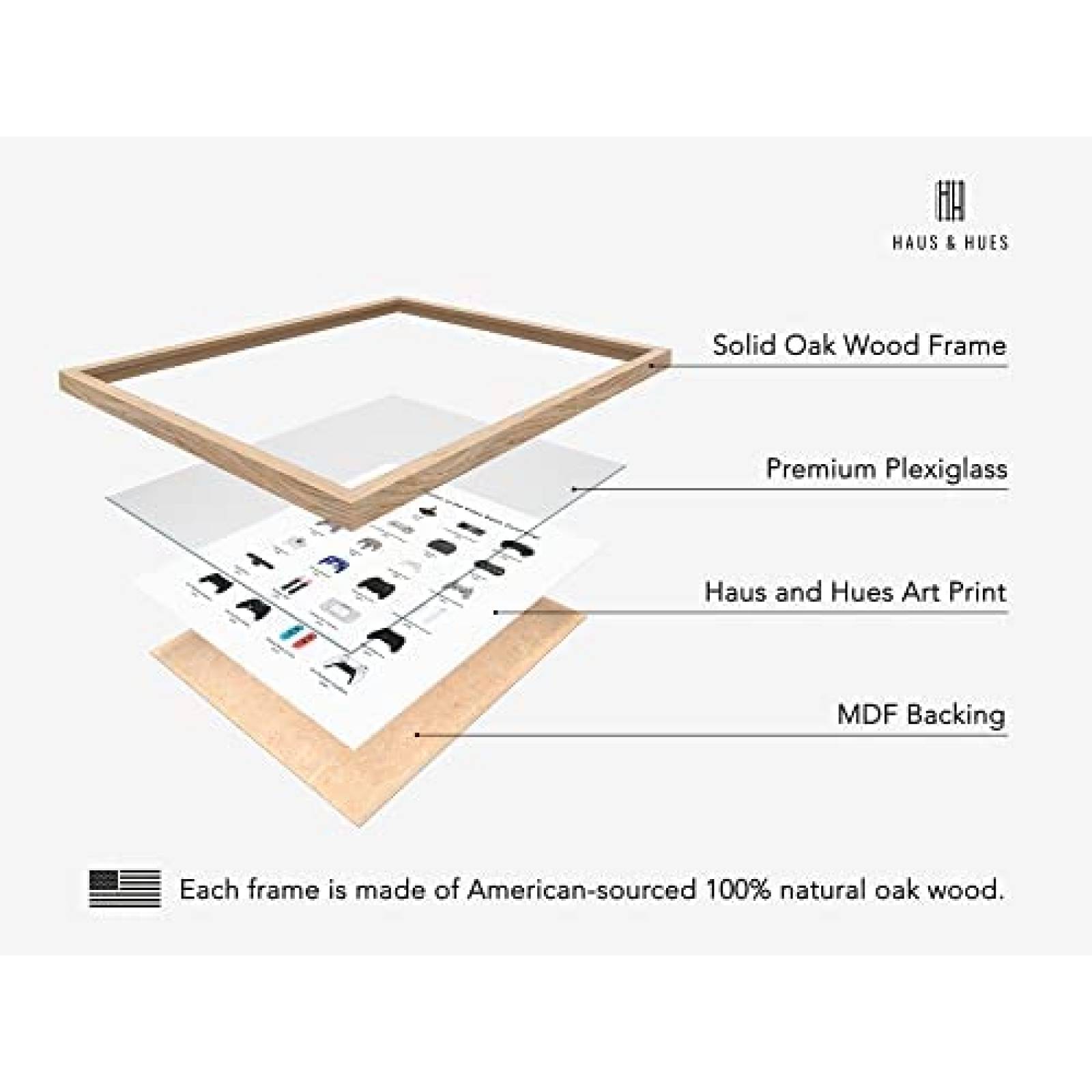 Poster HAUS AND HUES Evolution of Video Games Retro Muros