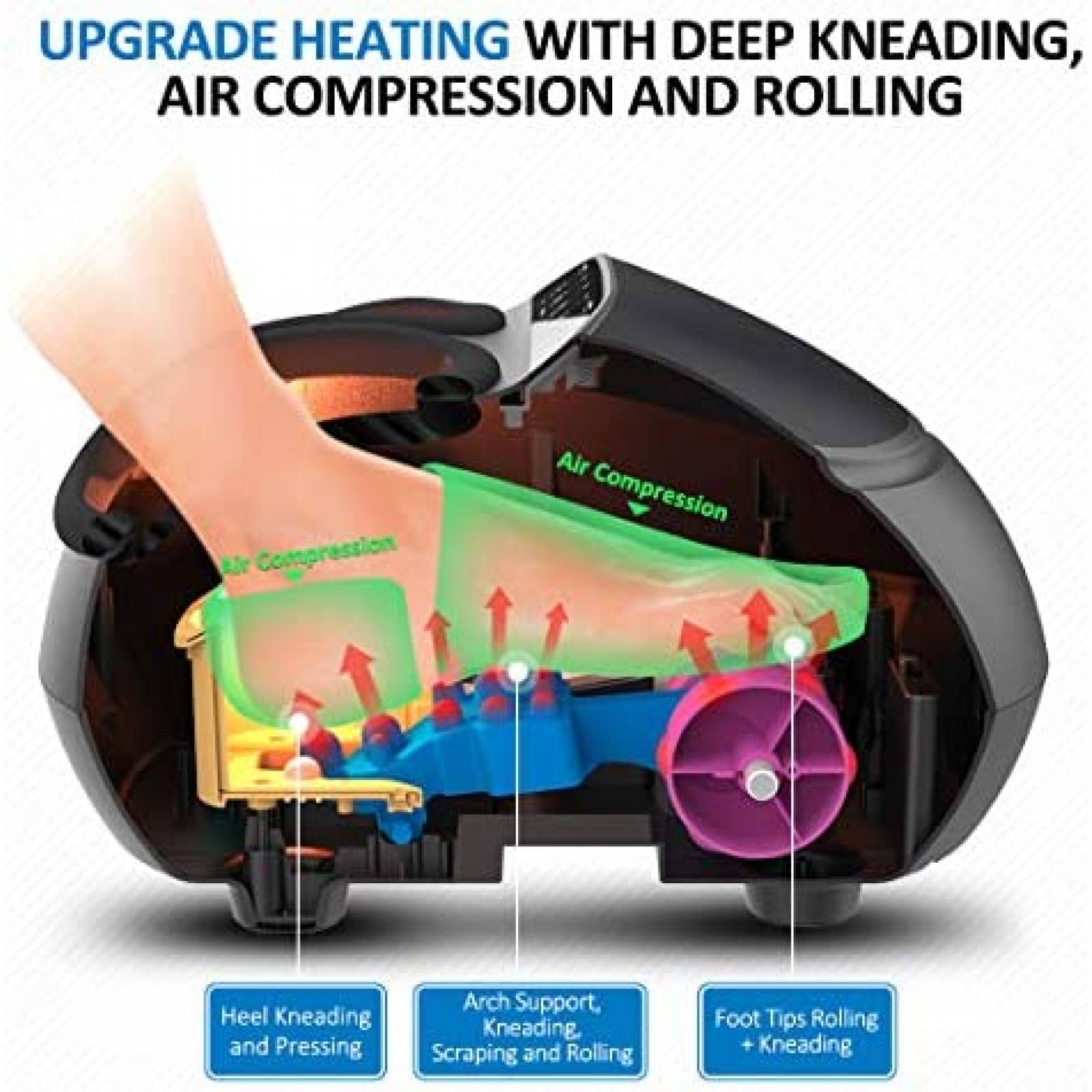 Masajerador RENPHO para Pies de Hombre talla 12 -Negro