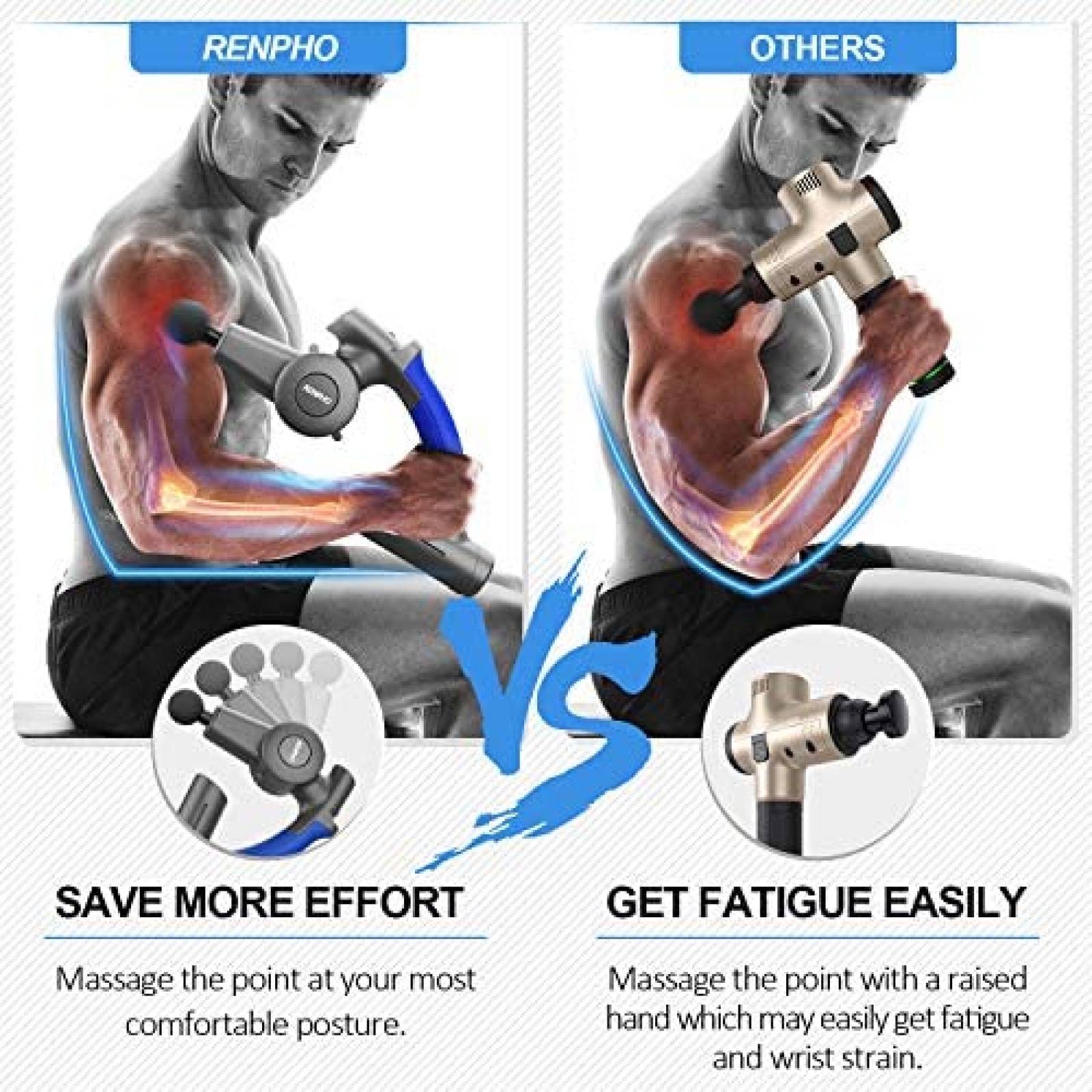 Masajeador RENPHO Ajustable Percusion Brazo Dolor Negro