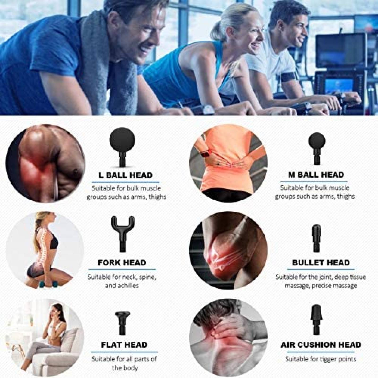 Masajeador RENPHO Ajustable Percusion Brazo Dolor Negro