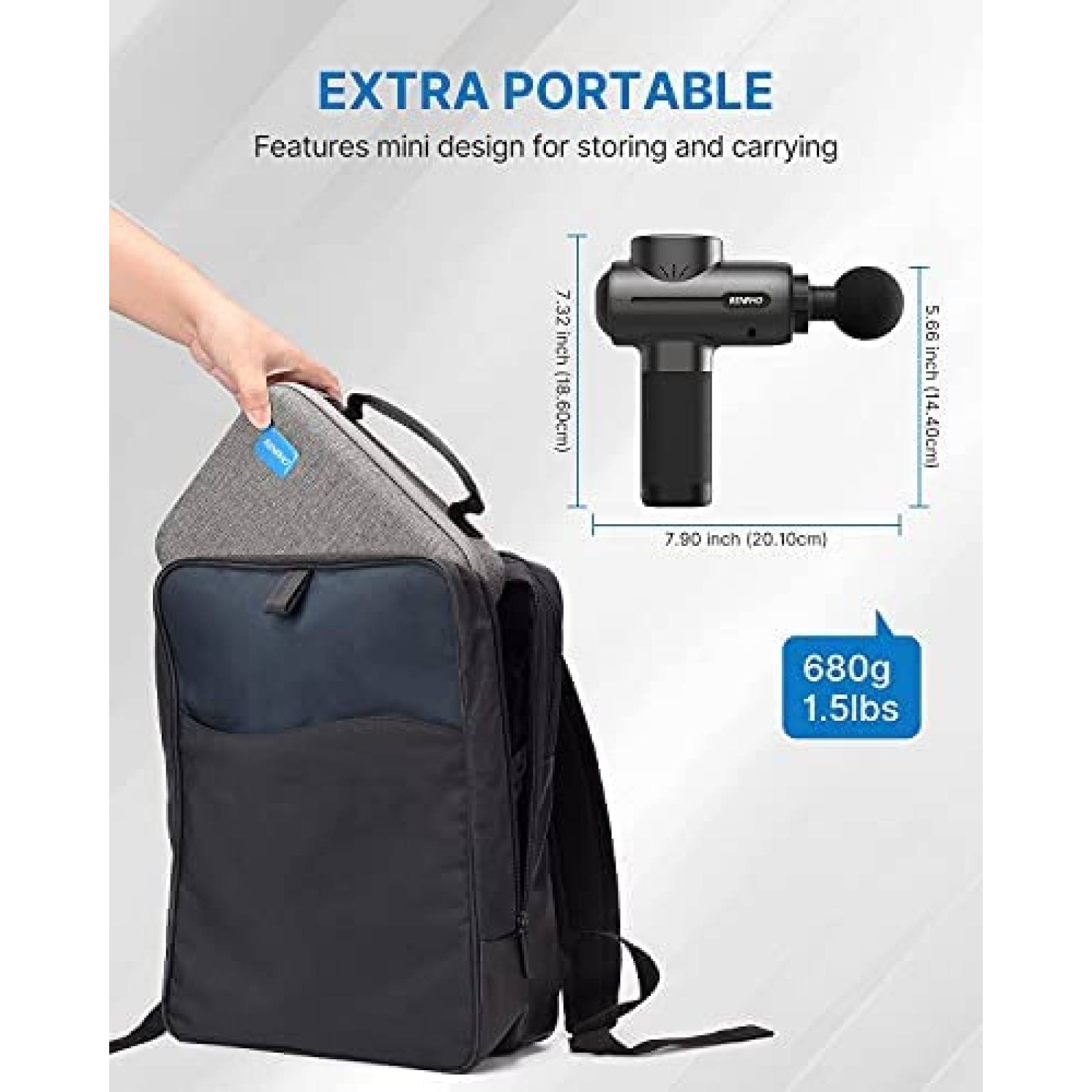 Pistola de Masaje Renpho RP-GM171 Portatil 3200rpm