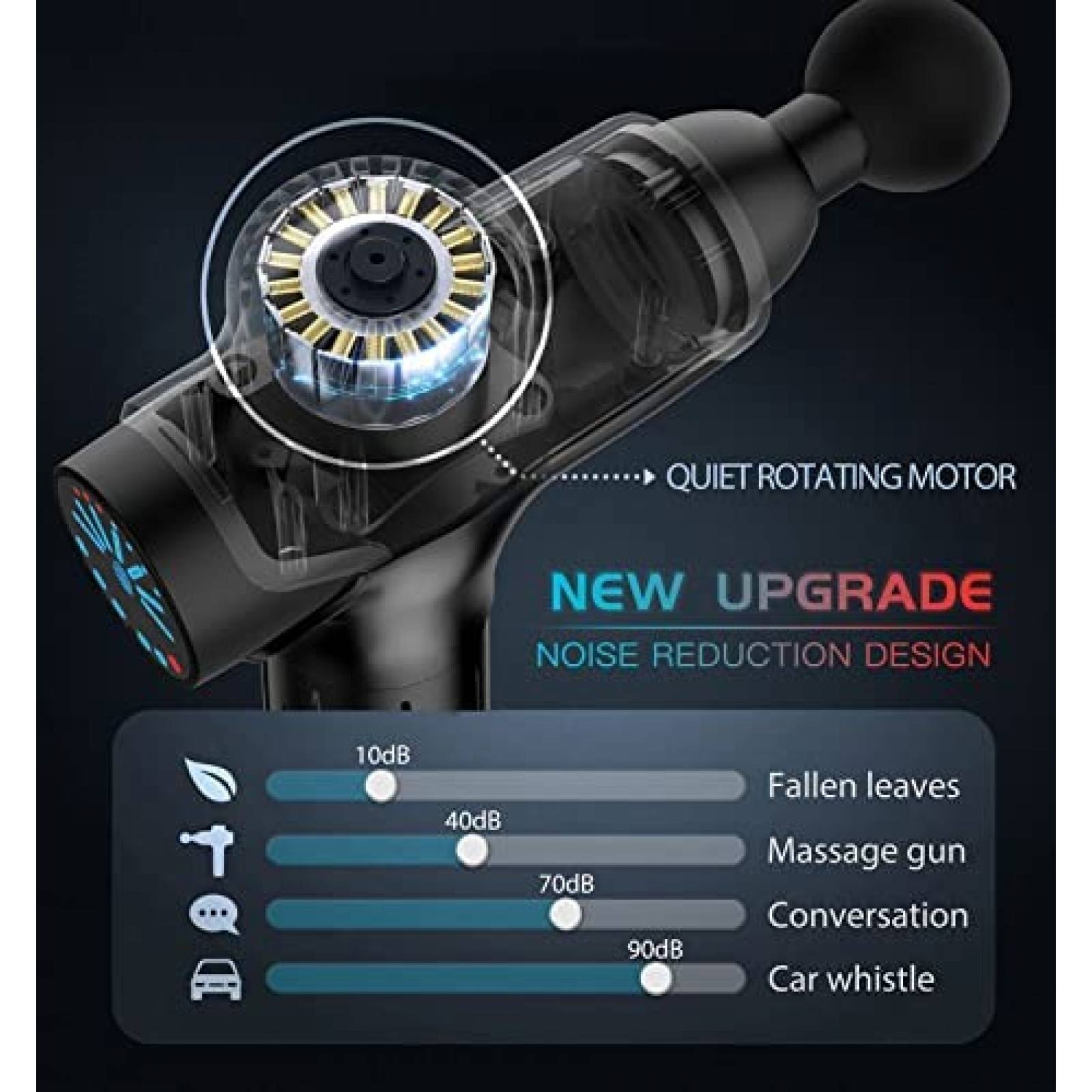 Pistola de Masaje TheraGun de Percusion de Tejido Profundo