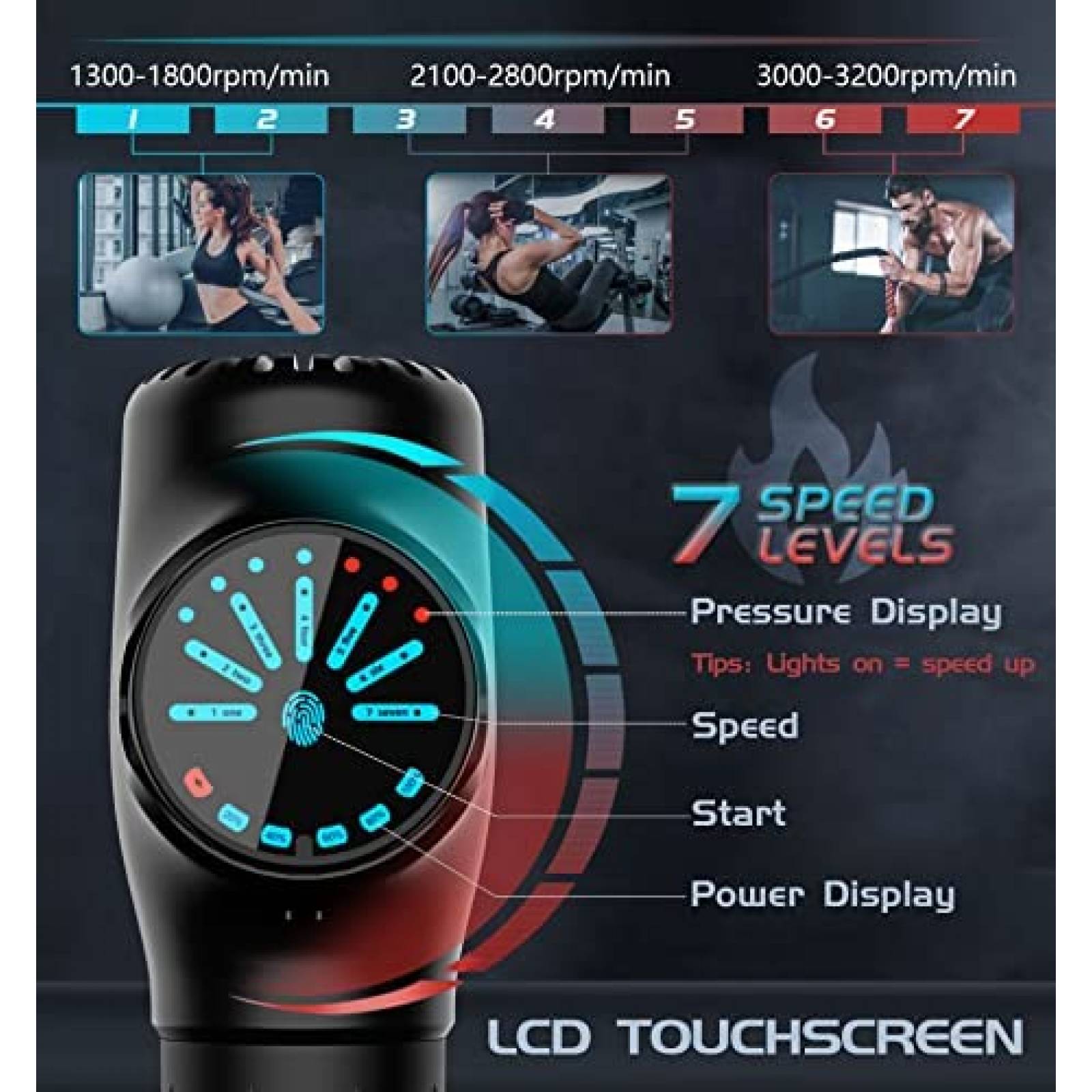 Pistola de Masaje TheraGun de Percusion de Tejido Profundo