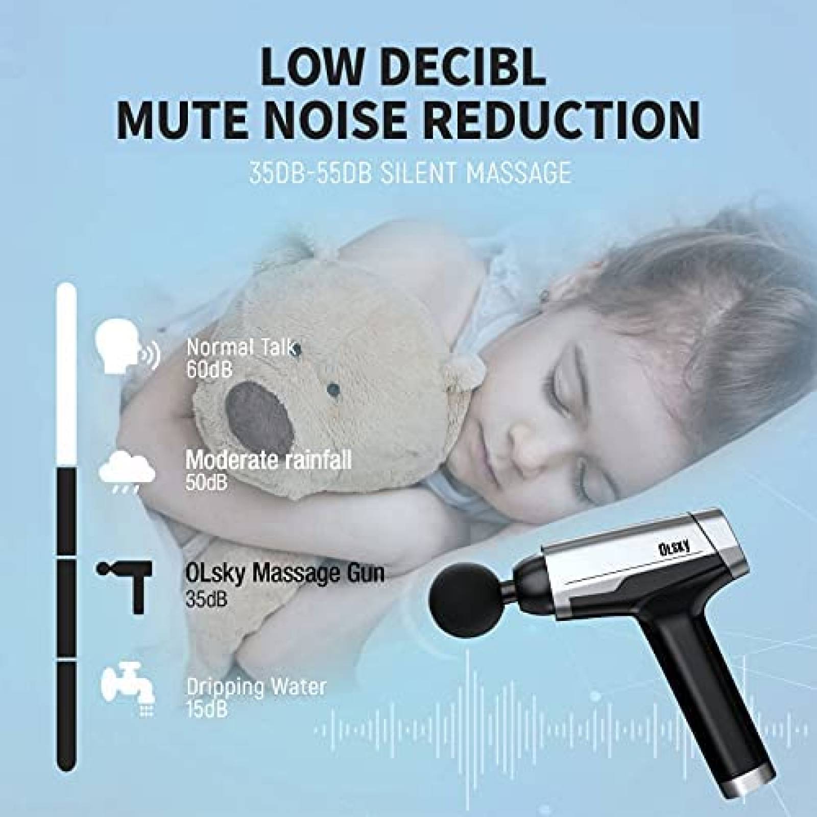 Pistola de Masaje Olsky 9 Velocidades Electrica 12 Cabezas