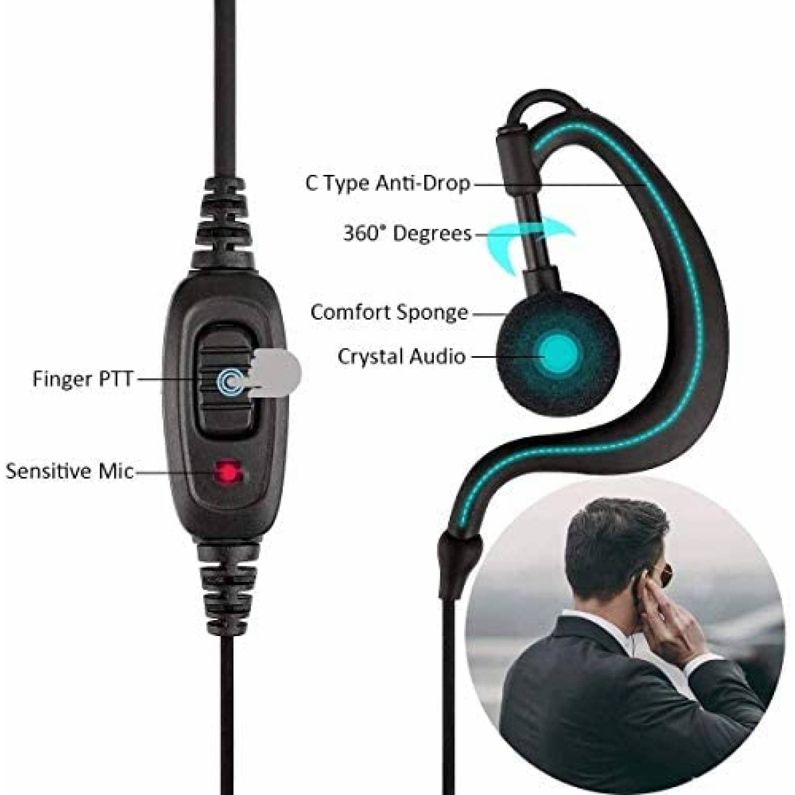 Kit 20 Radios Retevis RT68 Walkie Talkies Recargable -Negro