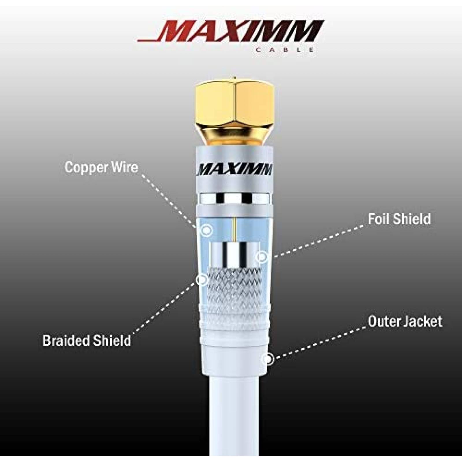 Cable coaxial Maximm RG6 de 20 pies Paquete de 2 -Blanco