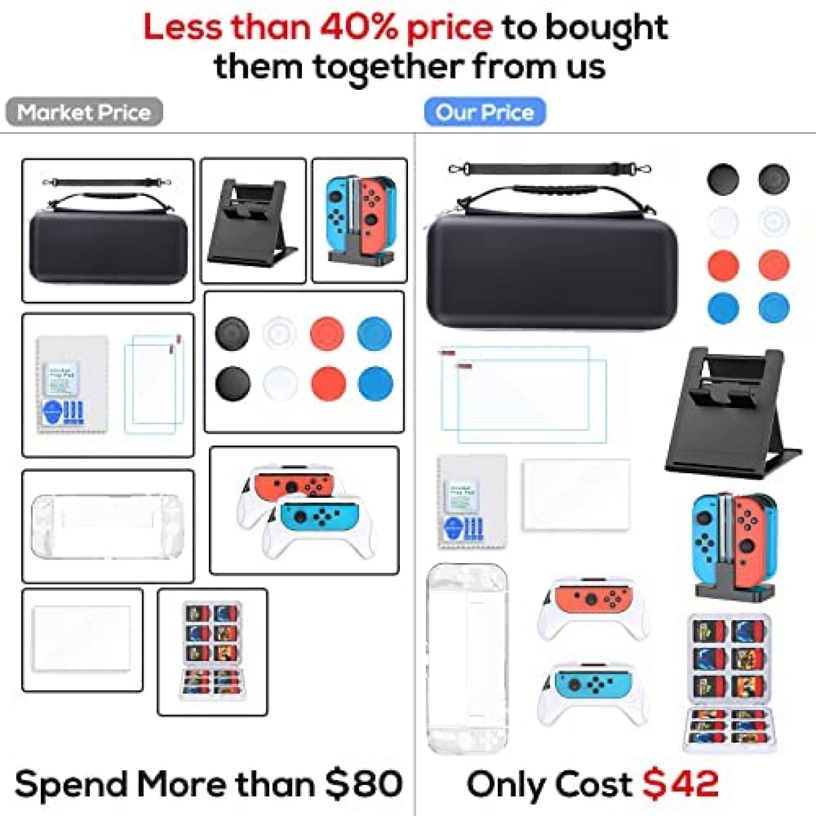 Estuche para Nintendo Switch FASTSNAIL 3 en 1 -Negro