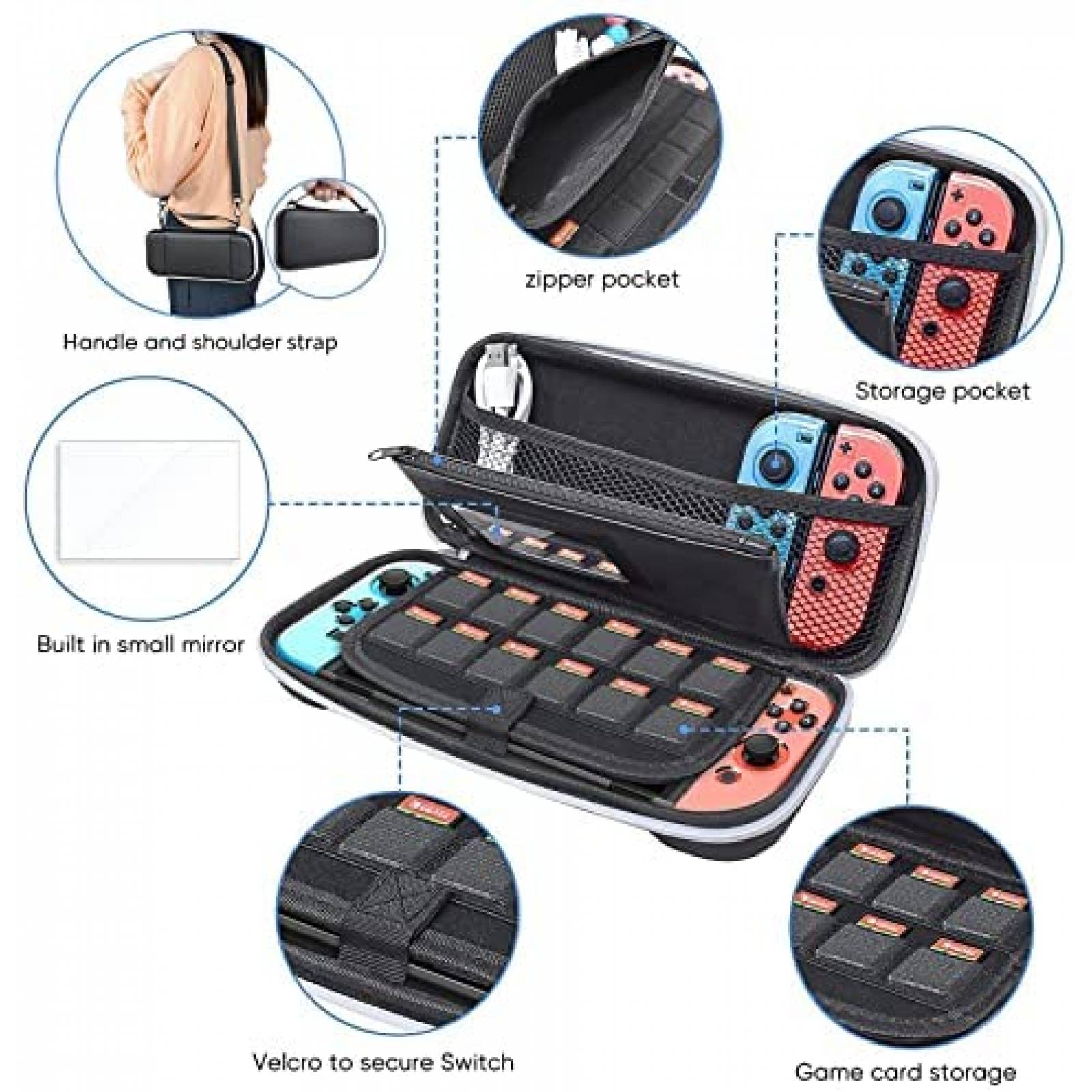 Estuche para Nintendo Switch FASTSNAIL 3 en 1 -Negro