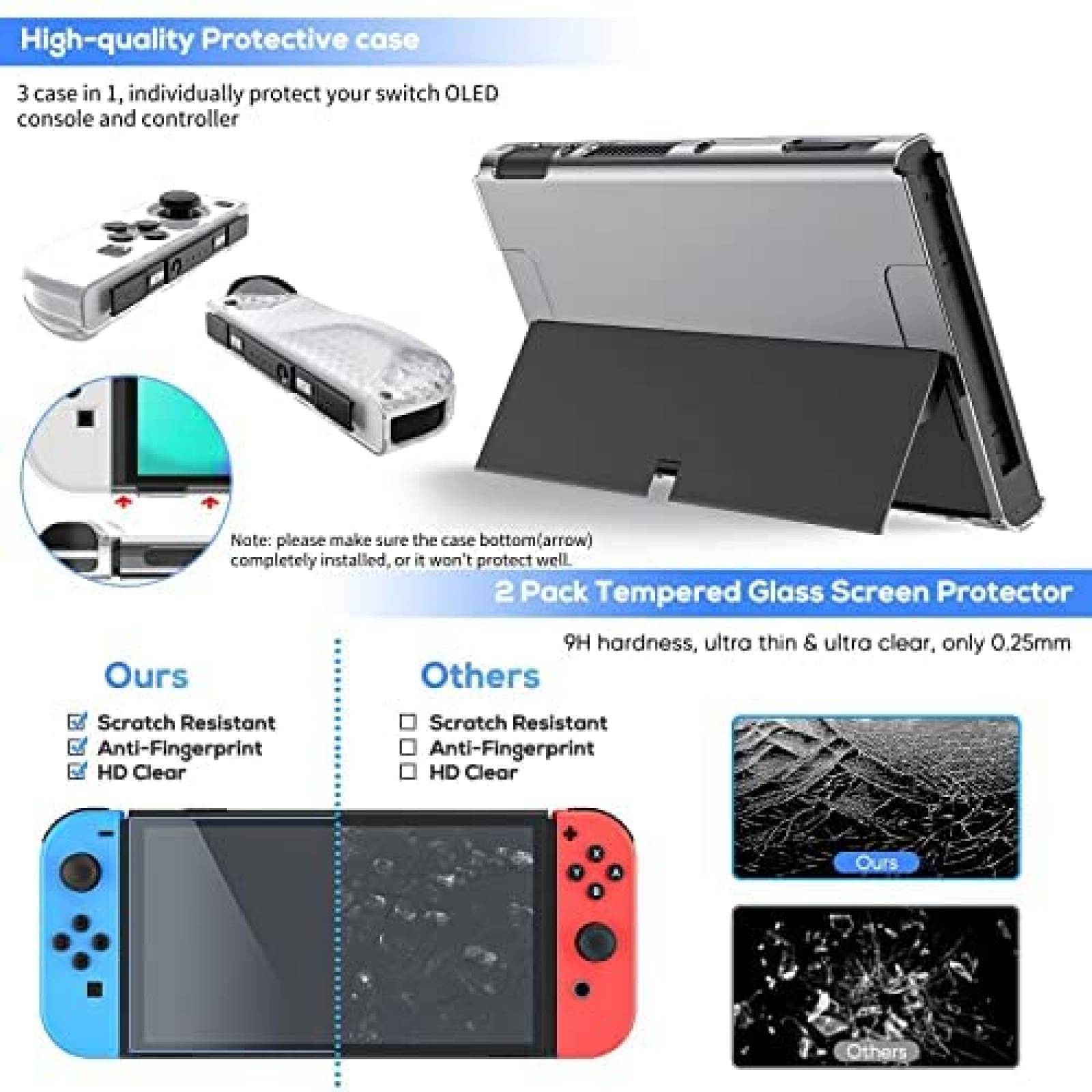 Estuche para Nintendo Switch FASTSNAIL 3 en 1 -Negro