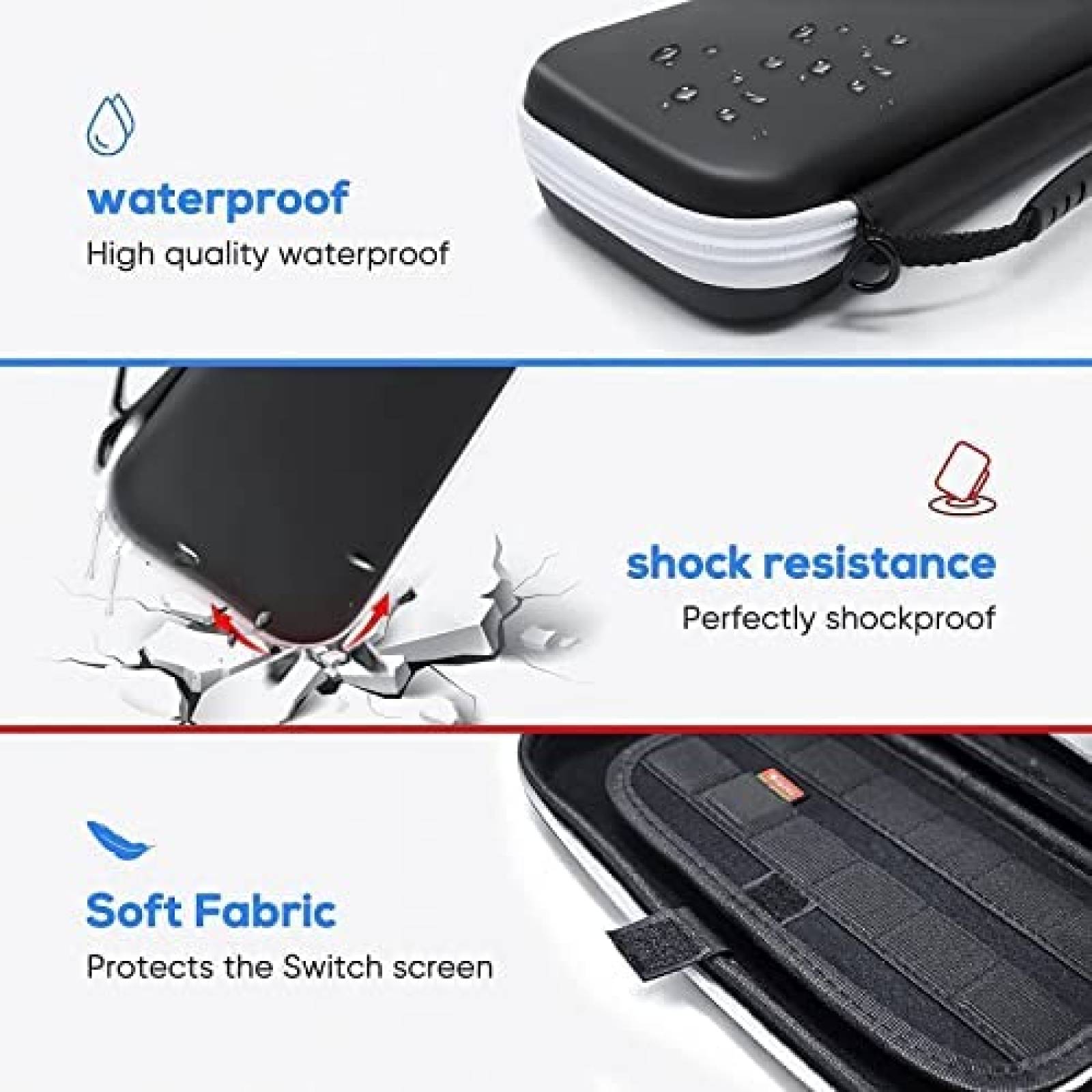 Estuche para Nintendo Switch FASTSNAIL 3 en 1 -Negro