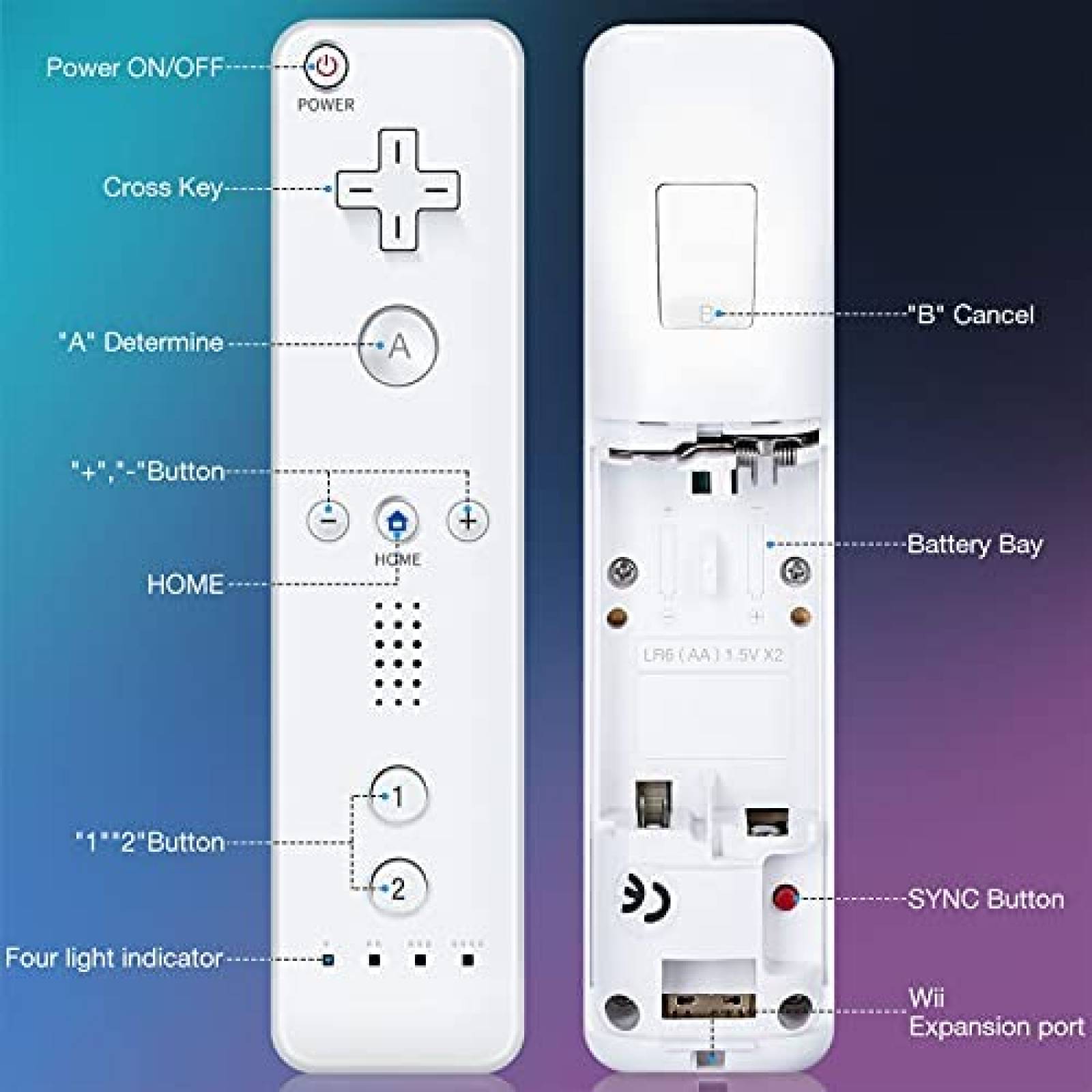 Control Gaming Y-Team Wii Remote Gamepad Nintendo -Blanco
