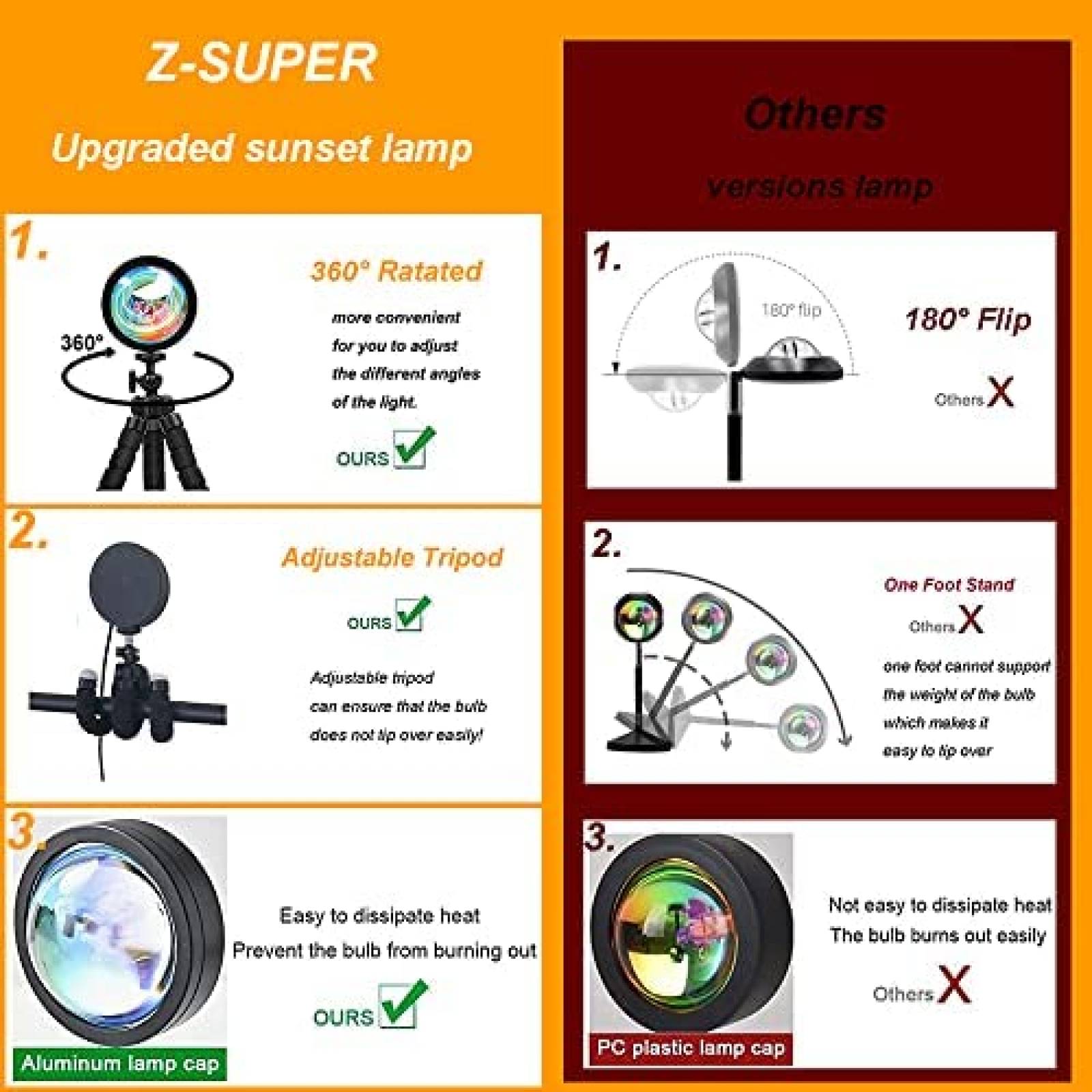 Lampara Proyector Z-SUPER de 360 16 Colores -Negro