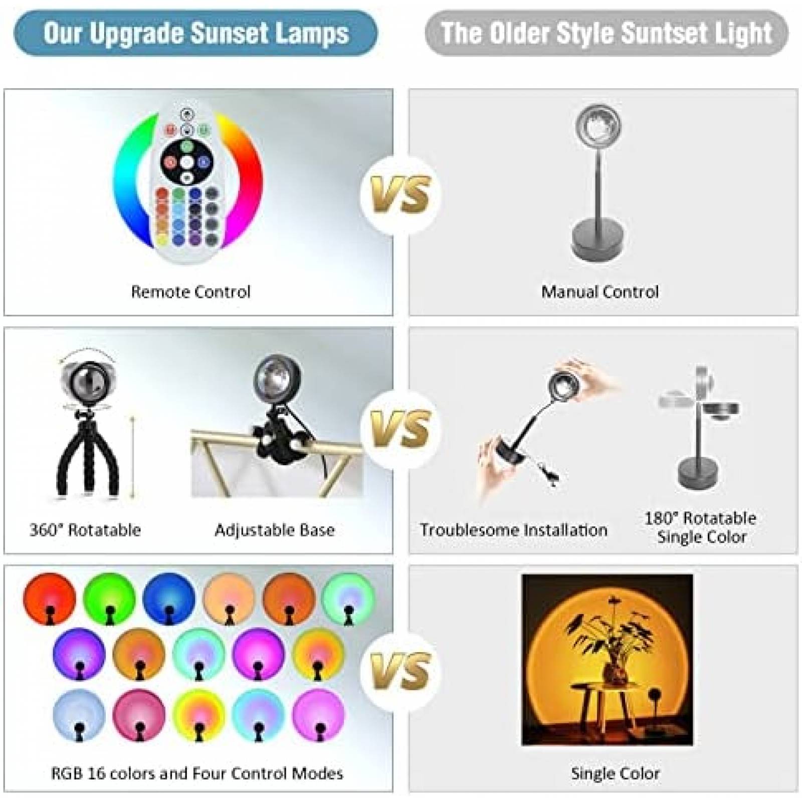 Lampara Proyector Balkwan de 16 Colores RGB USB -Negro