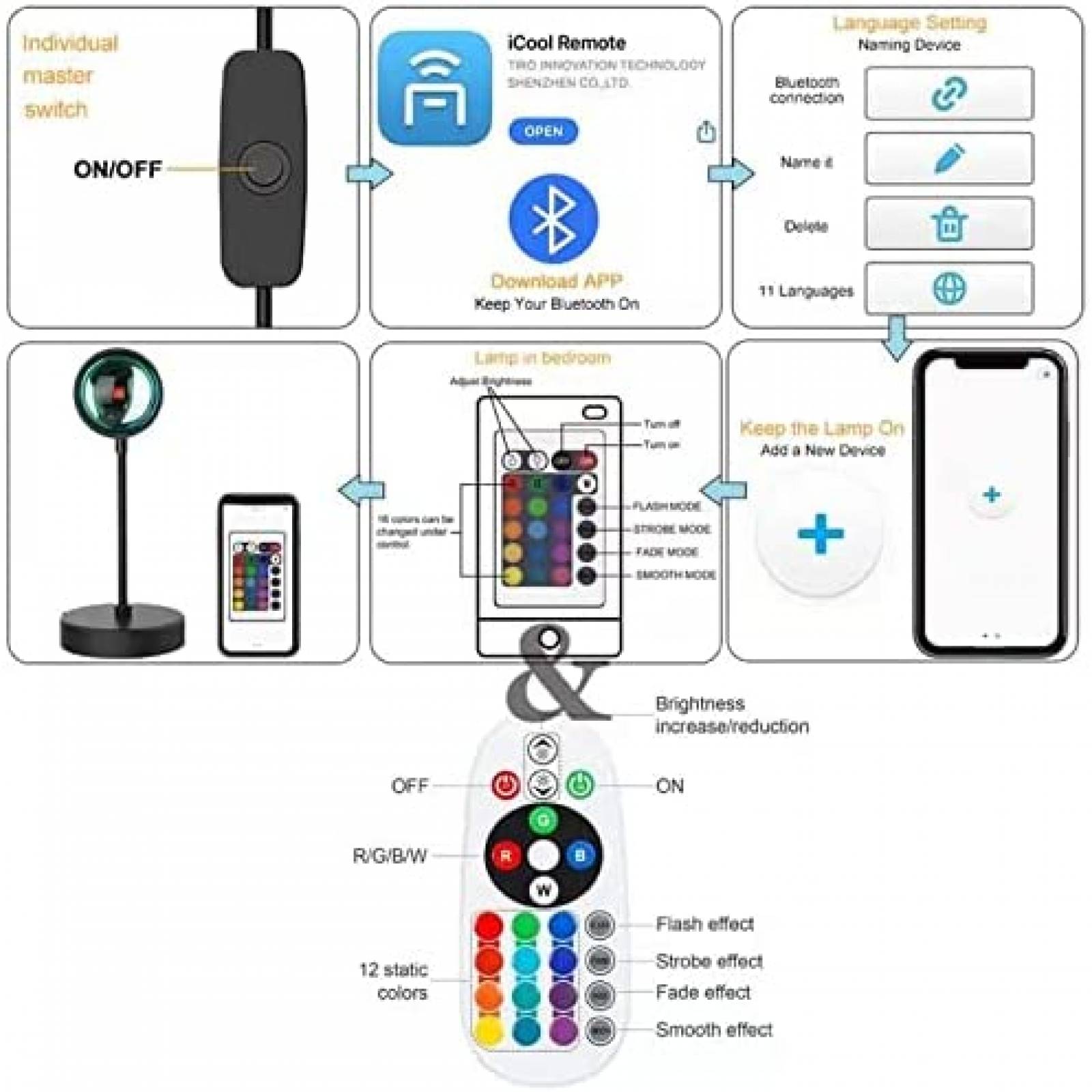 Lampara Proyector QUIGO de Atardecer 10W con Control -Negro