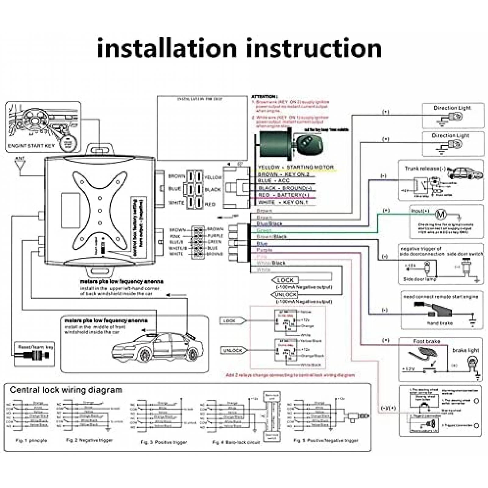 Alarma de coche SQUND PKE Sistema entrada pasiva sin llave