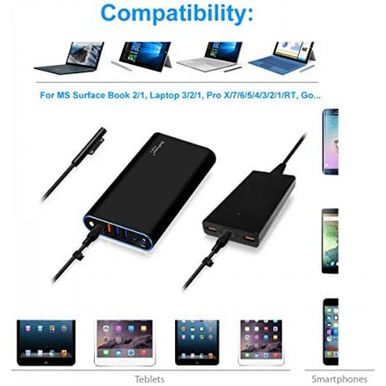 Cargador Portatil BatPower 56,000 mAh 120W -Negro