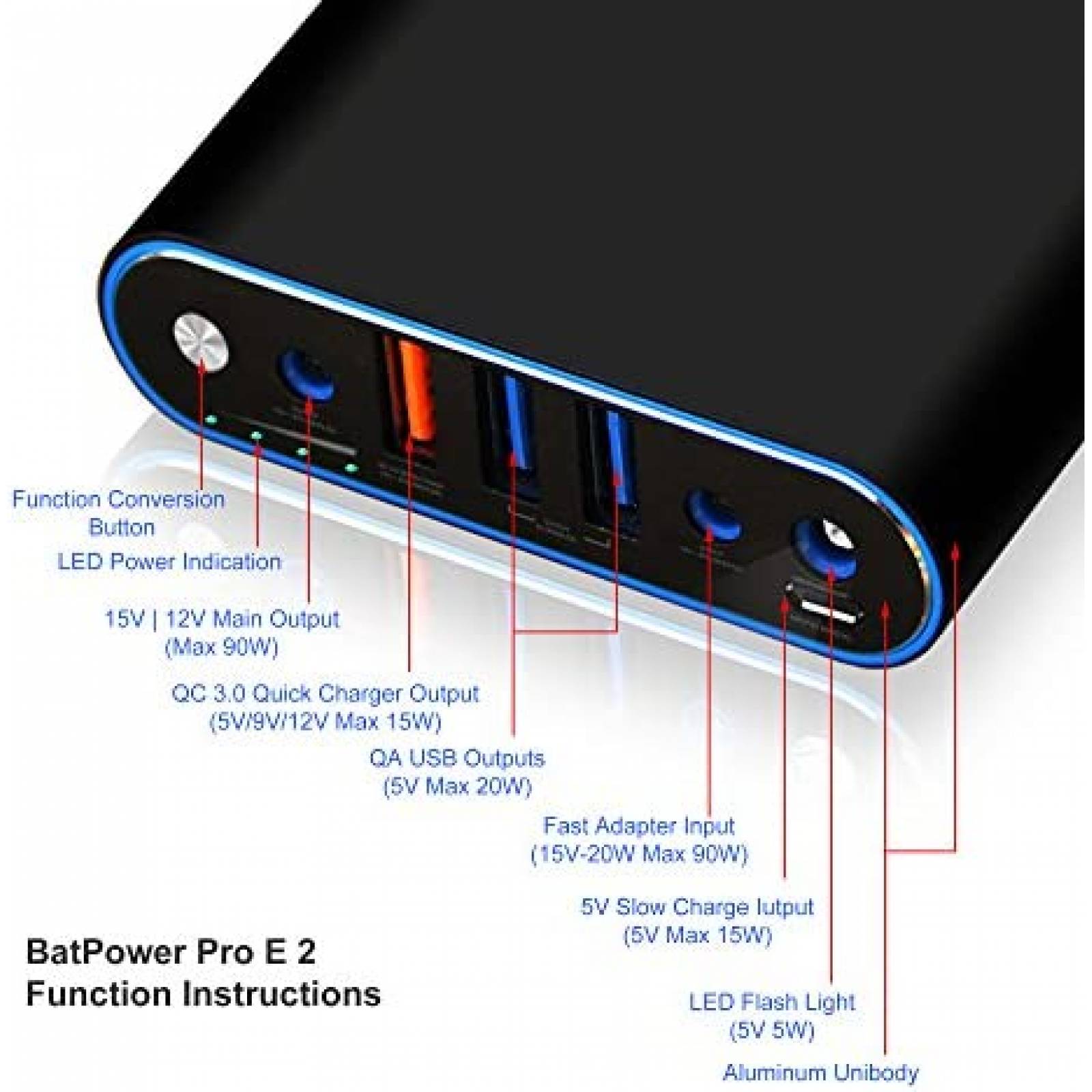 Cargador Portatil BatPower 56,000 mAh 120W -Negro