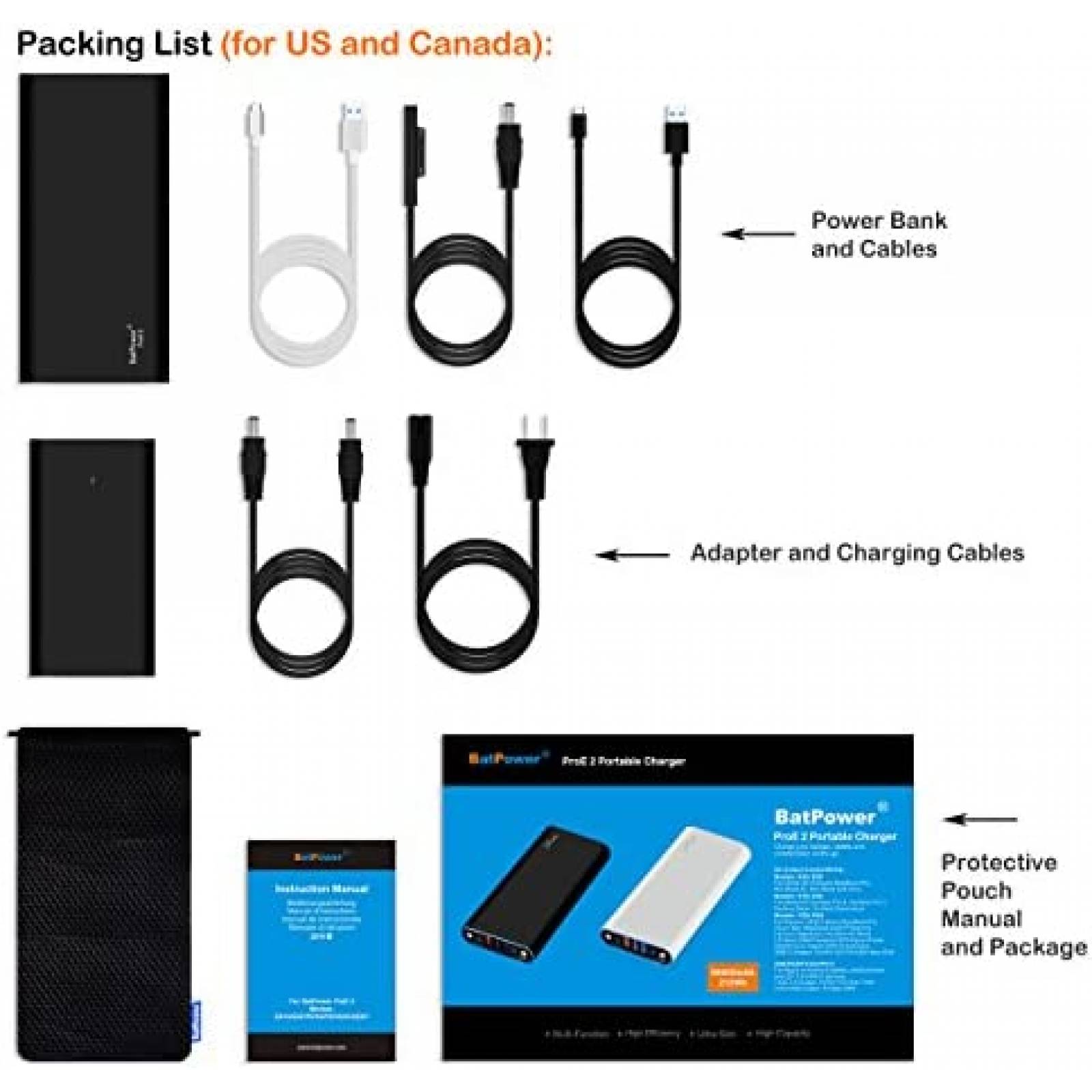 Cargador Portatil BatPower 56,000 mAh 120W -Negro