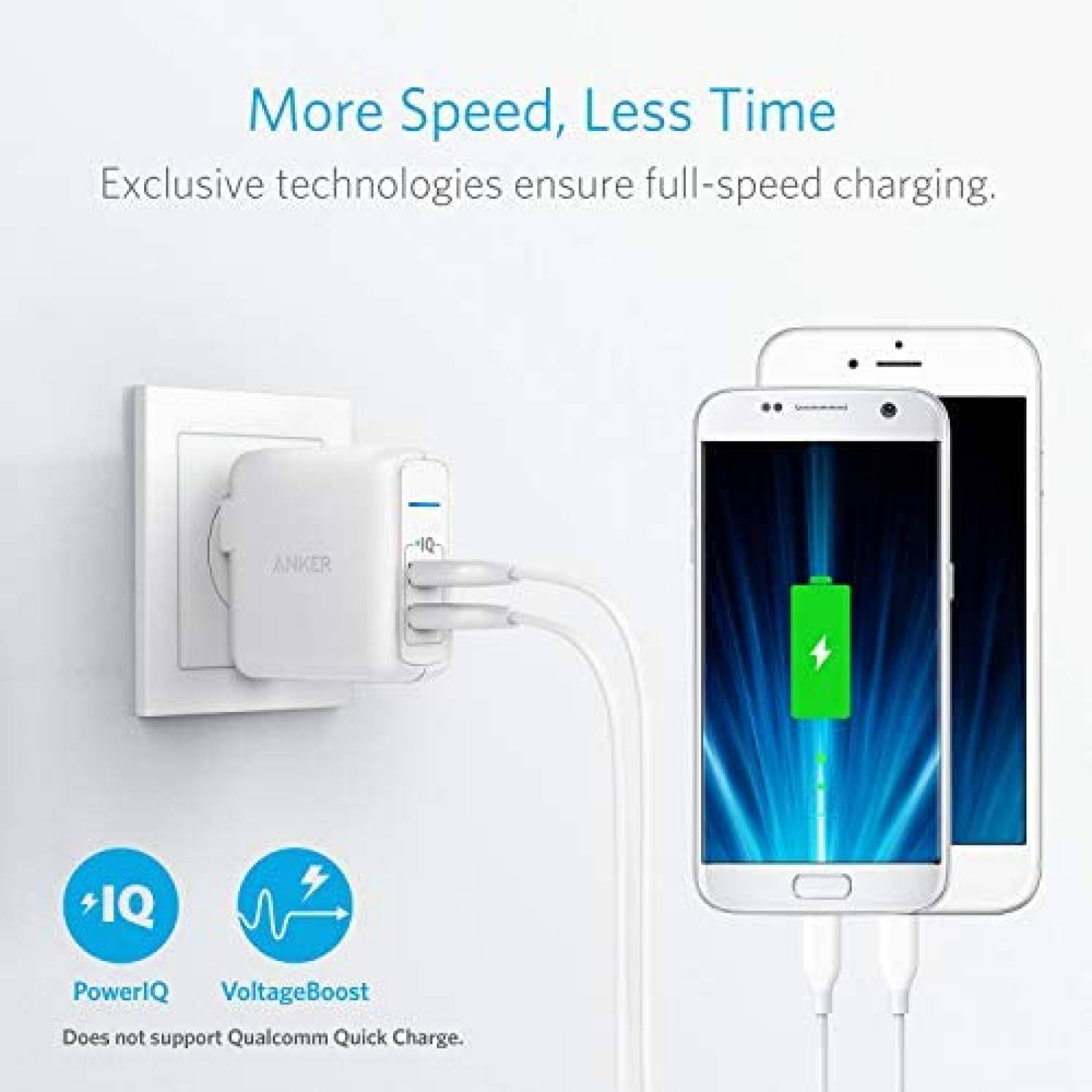 Cargador Portatil Anker 20000 mAh 24 W Para Iphone -Negro