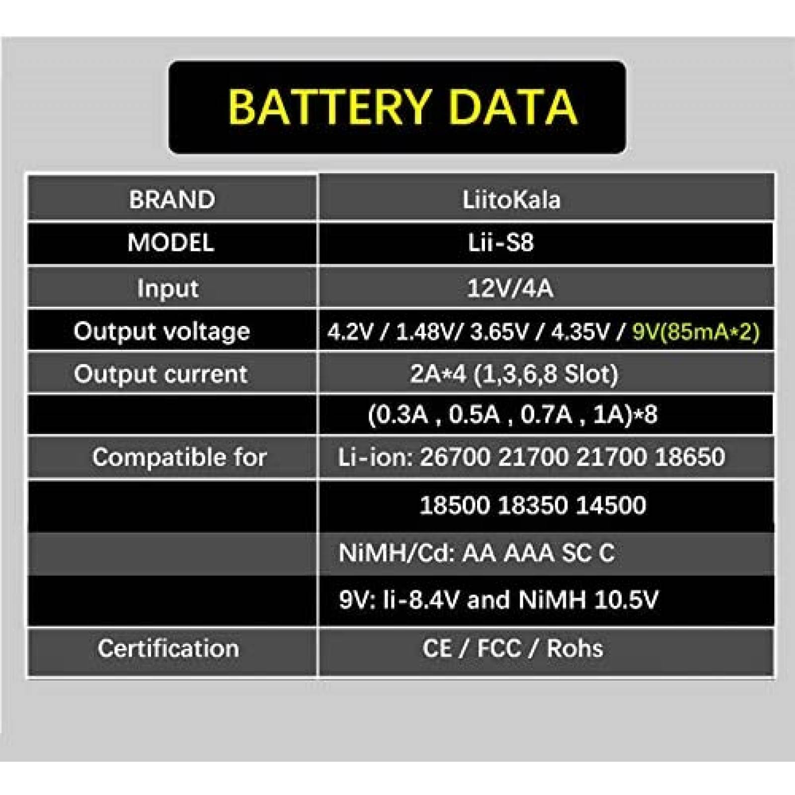 Cargador de bateria LiitoKala LII-S8 8 bahias Pantalla LCD