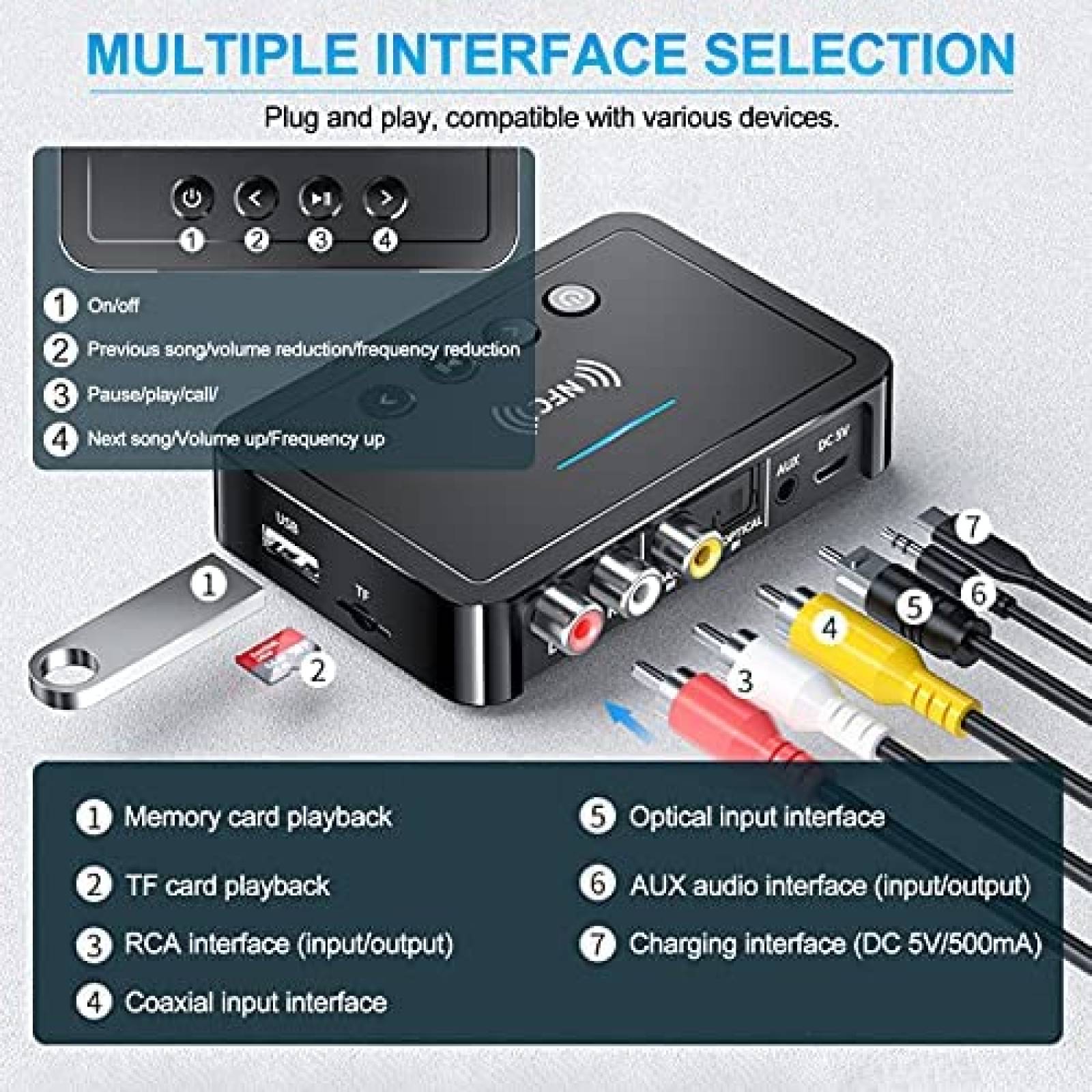 Transmisor Audio MakerHawk Bluetooth 5.0 RCA USB Inalambrico