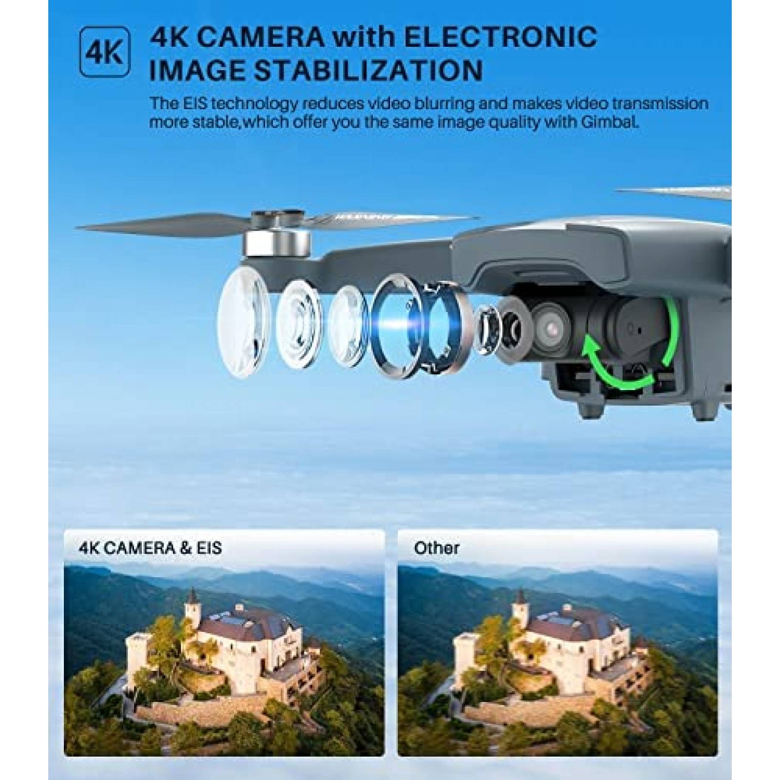 Drone SYMA X650 4K EIS GPS Quadcopter sin escobillas