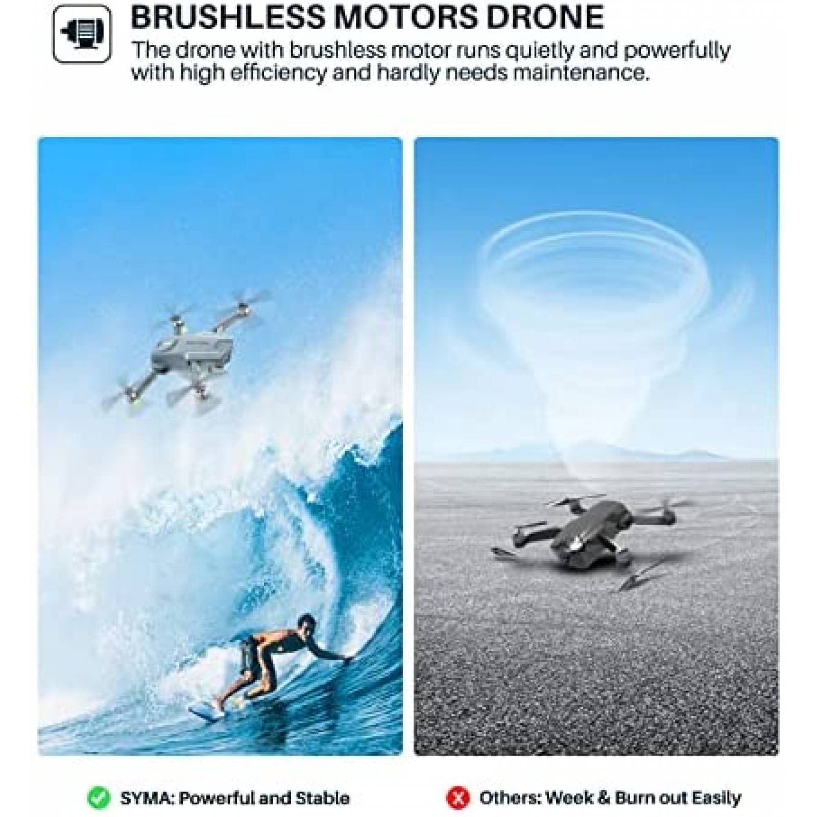 Drone SYMA X650 4K EIS GPS Quadcopter sin escobillas