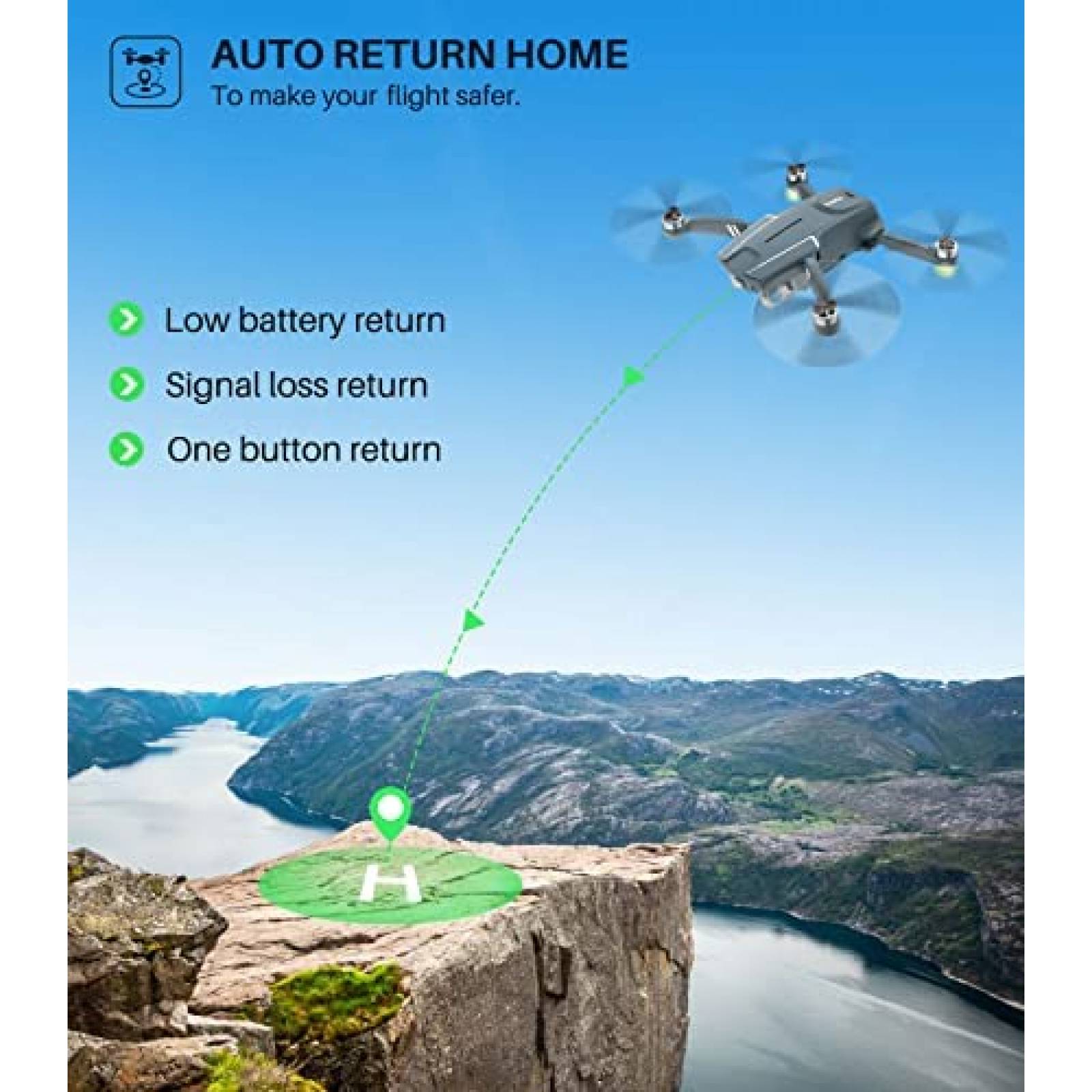 Drone SYMA X650 4K EIS GPS Quadcopter sin escobillas