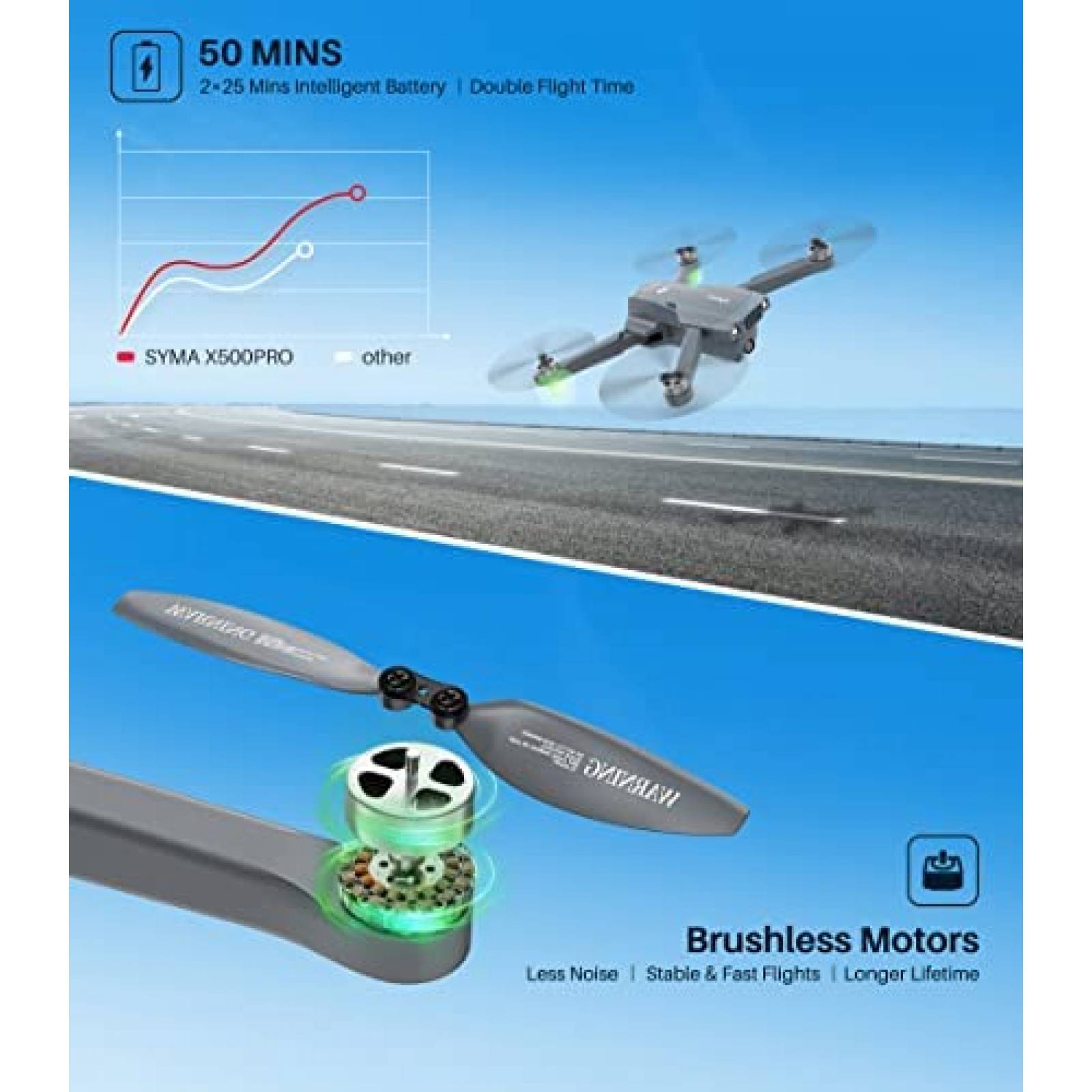 Drone SYMA X500Pro GPS con camara 4K UHD cuadricoptero