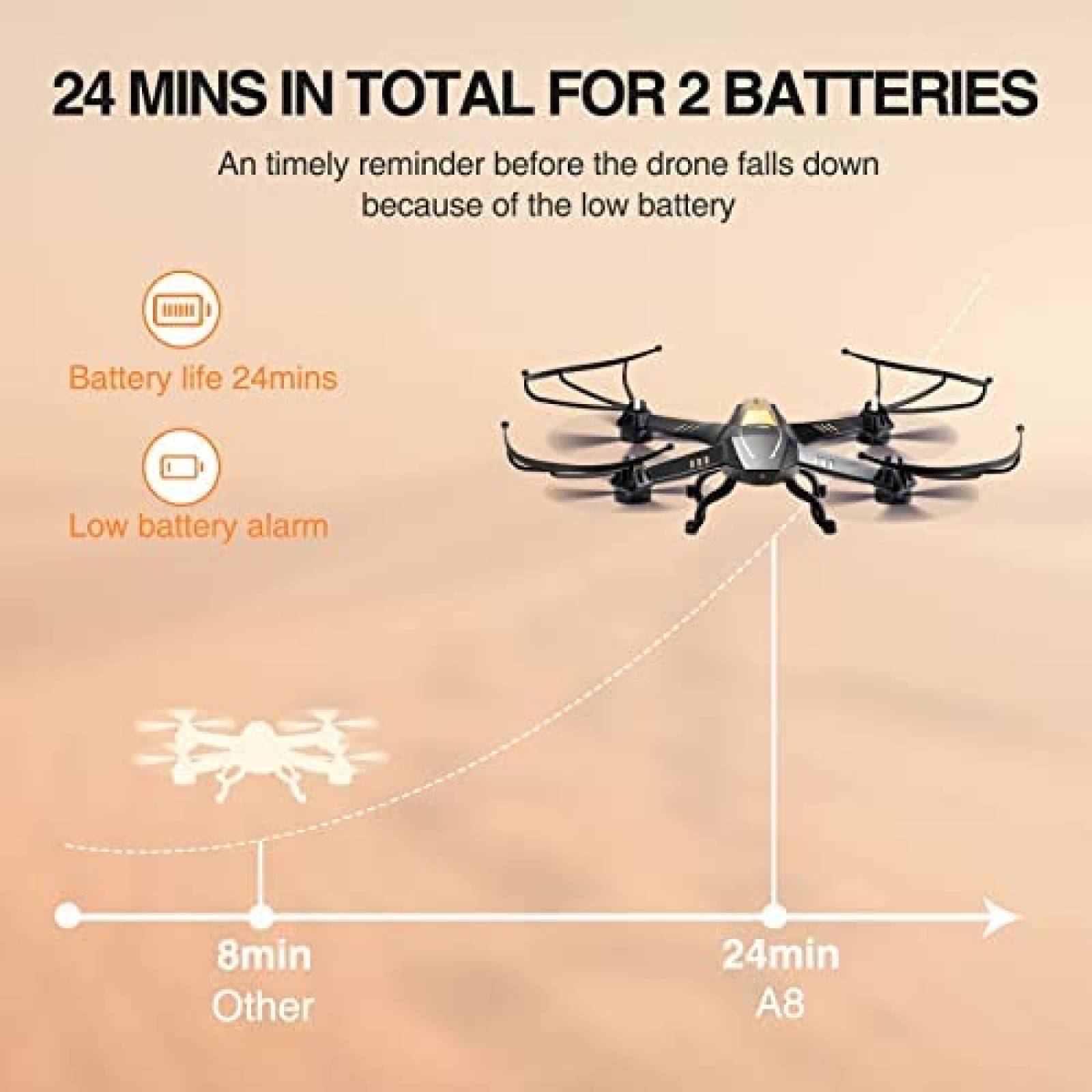 Drone ATTOP 1080P FPV con camara 24 minutos de vuelo