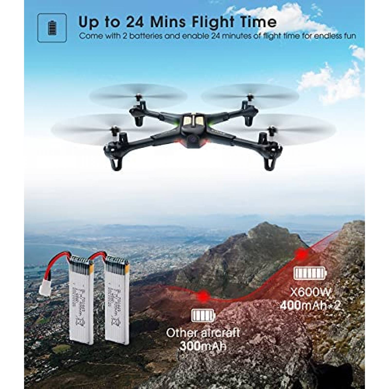 Drone SYMA X600W plegable camara FPV HD 1080P cuadricoptero