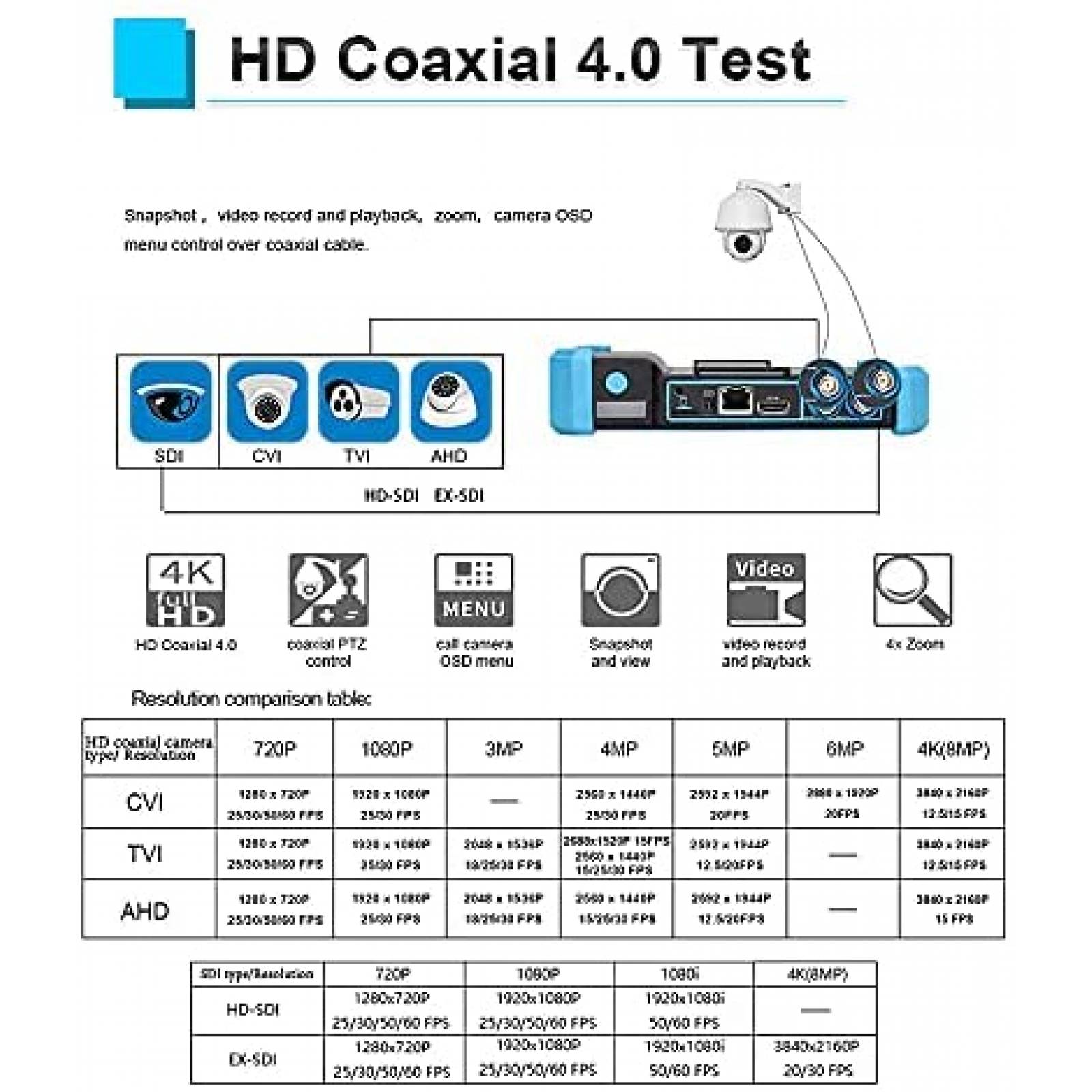 Pantalla de Monitoreo para Camara de Vigilancia PEGATISAN 5"