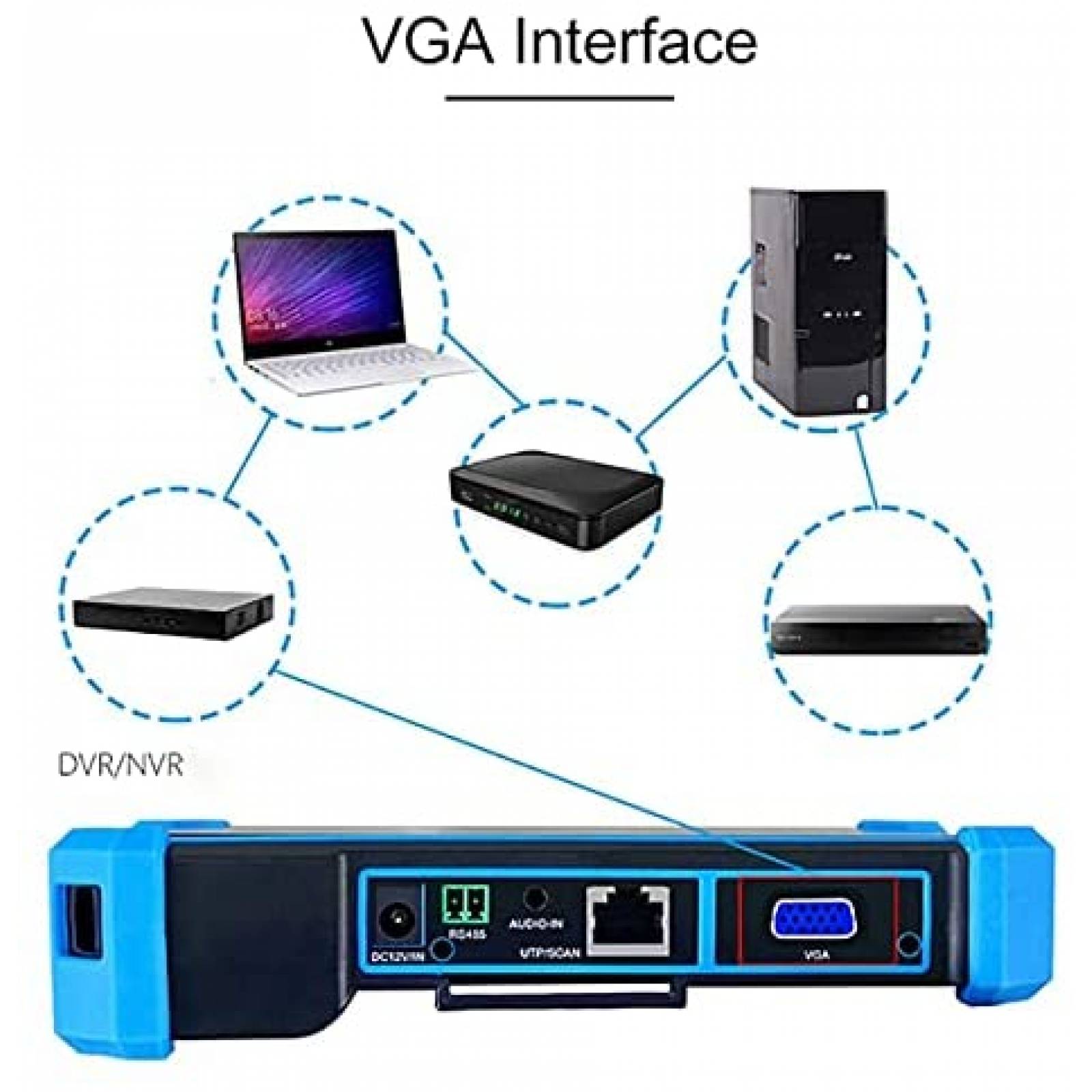 Pantalla de Monitoreo para Camara de Vigilancia PEGATISAN 5"