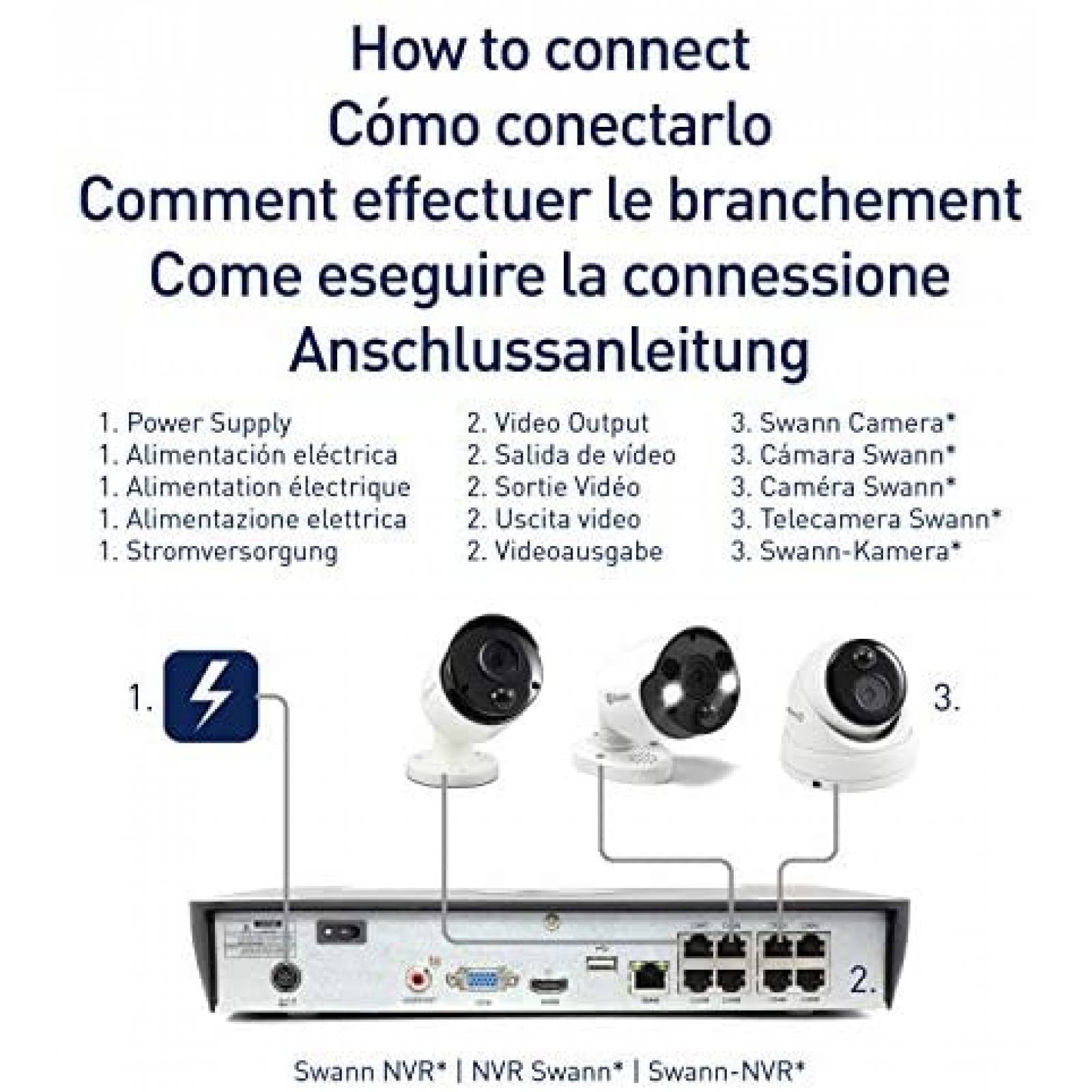 Cable Swann SWNHD-60 Cat5 Para Camara PoE 200ft -Blanco