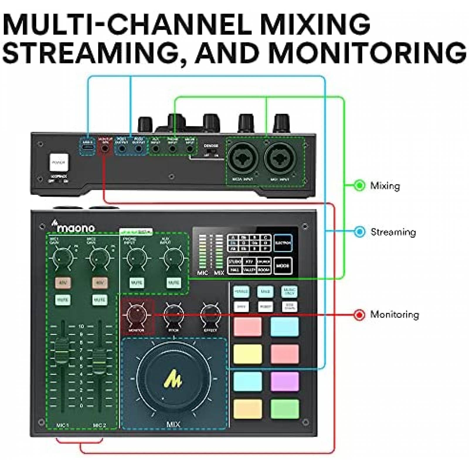 Interfaz de Audio Maonocaster AM100 K0 con Mezcladora de DJ