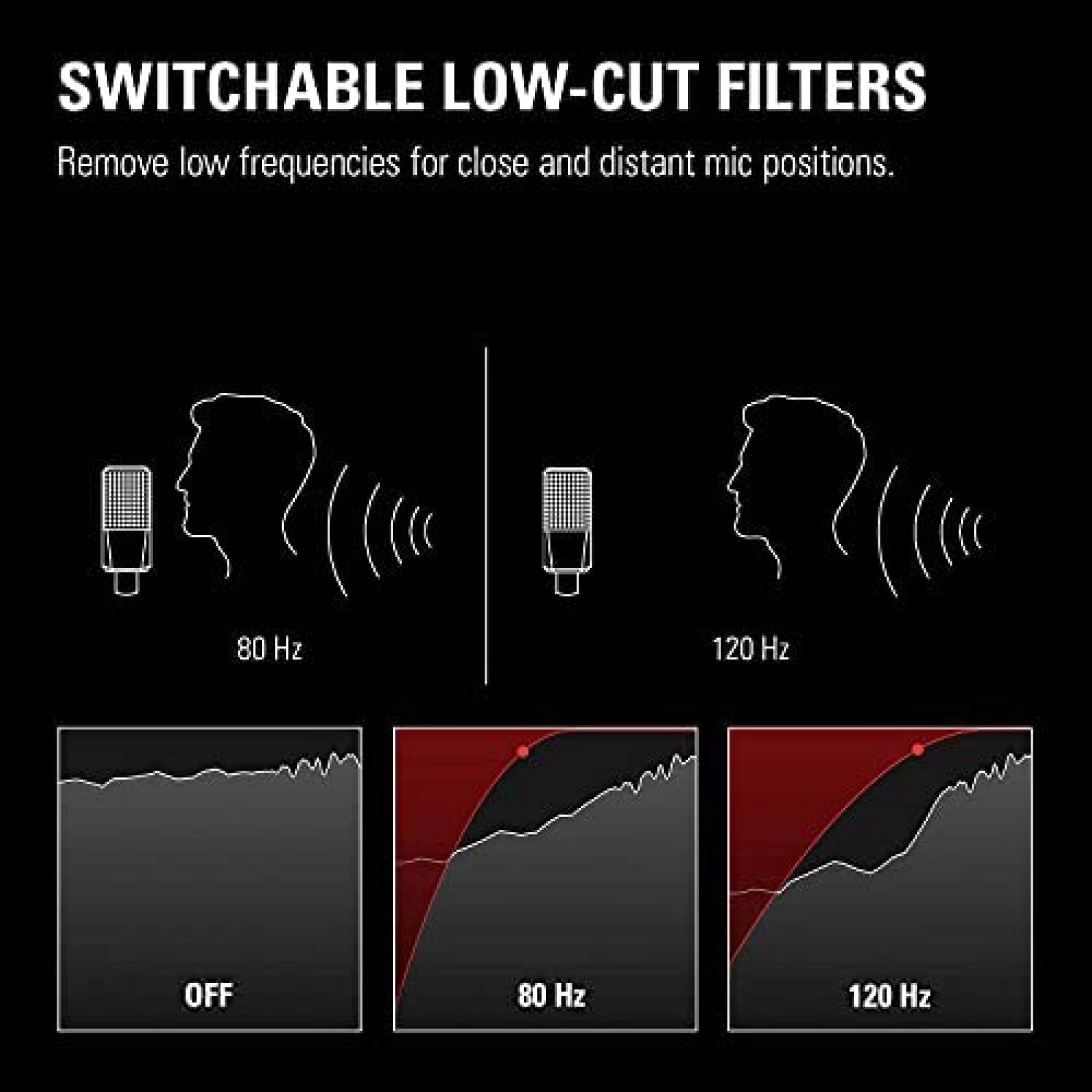 Interfaz de Audio Elgato Elgato Multicompatibilidad -Negro