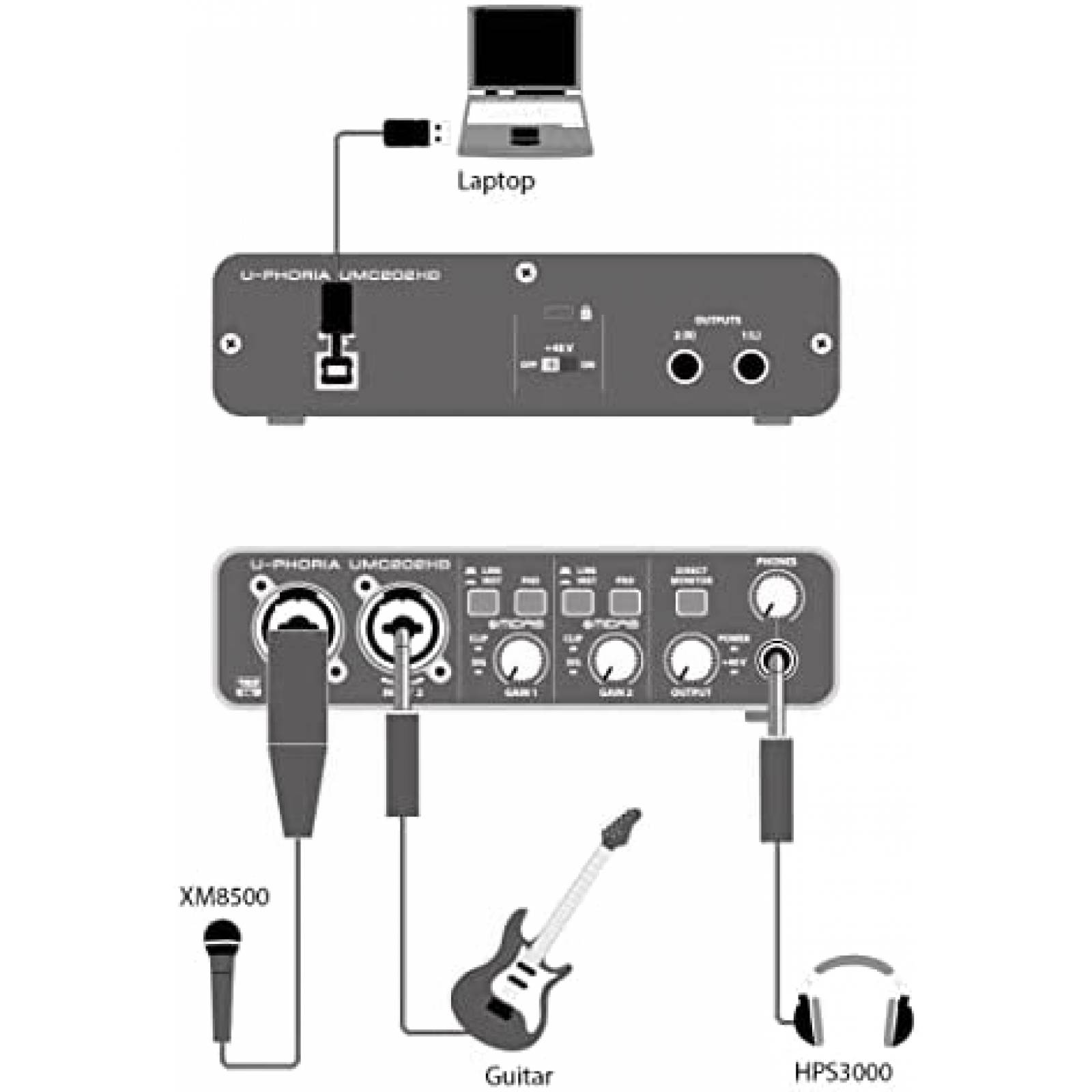 Interfaz de Audio Behringer U-Phoria UMC202HD de 2CH -Negro