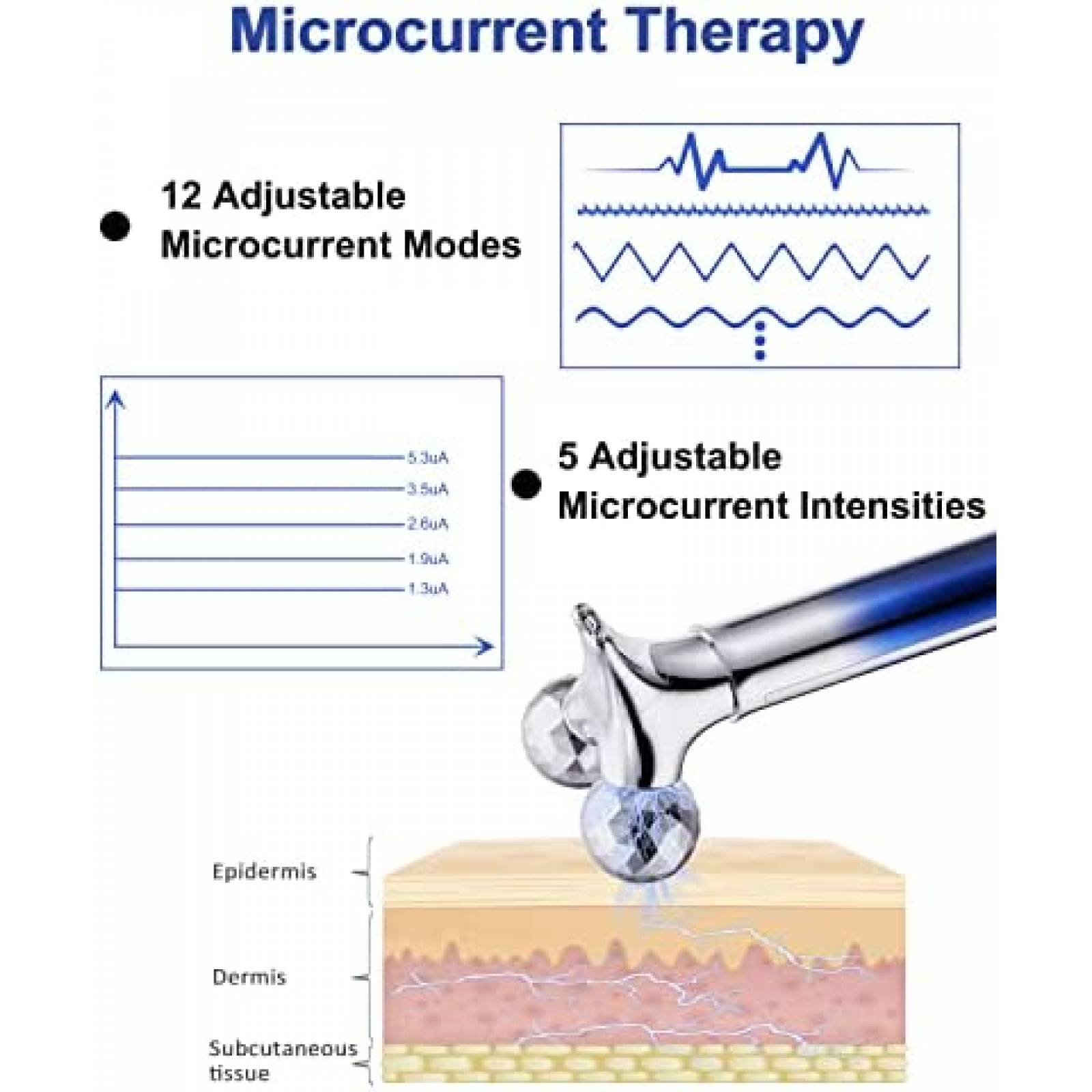 Masajeador de Microcorriente Flyhorse para Cara y Cuello