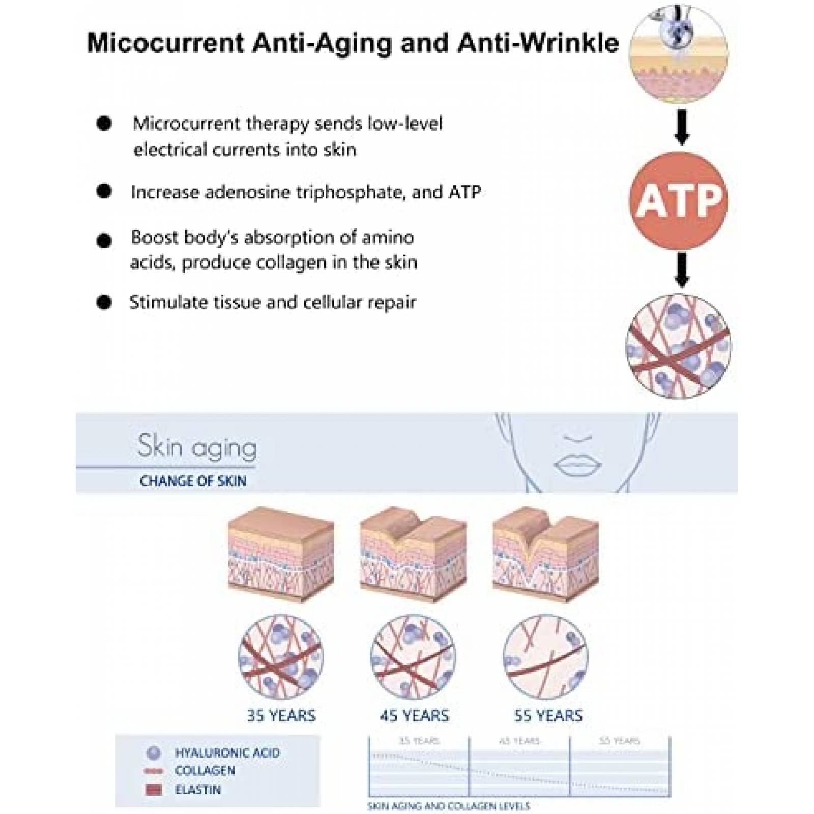 Masajeador de Microcorriente Flyhorse para Cara y Cuello